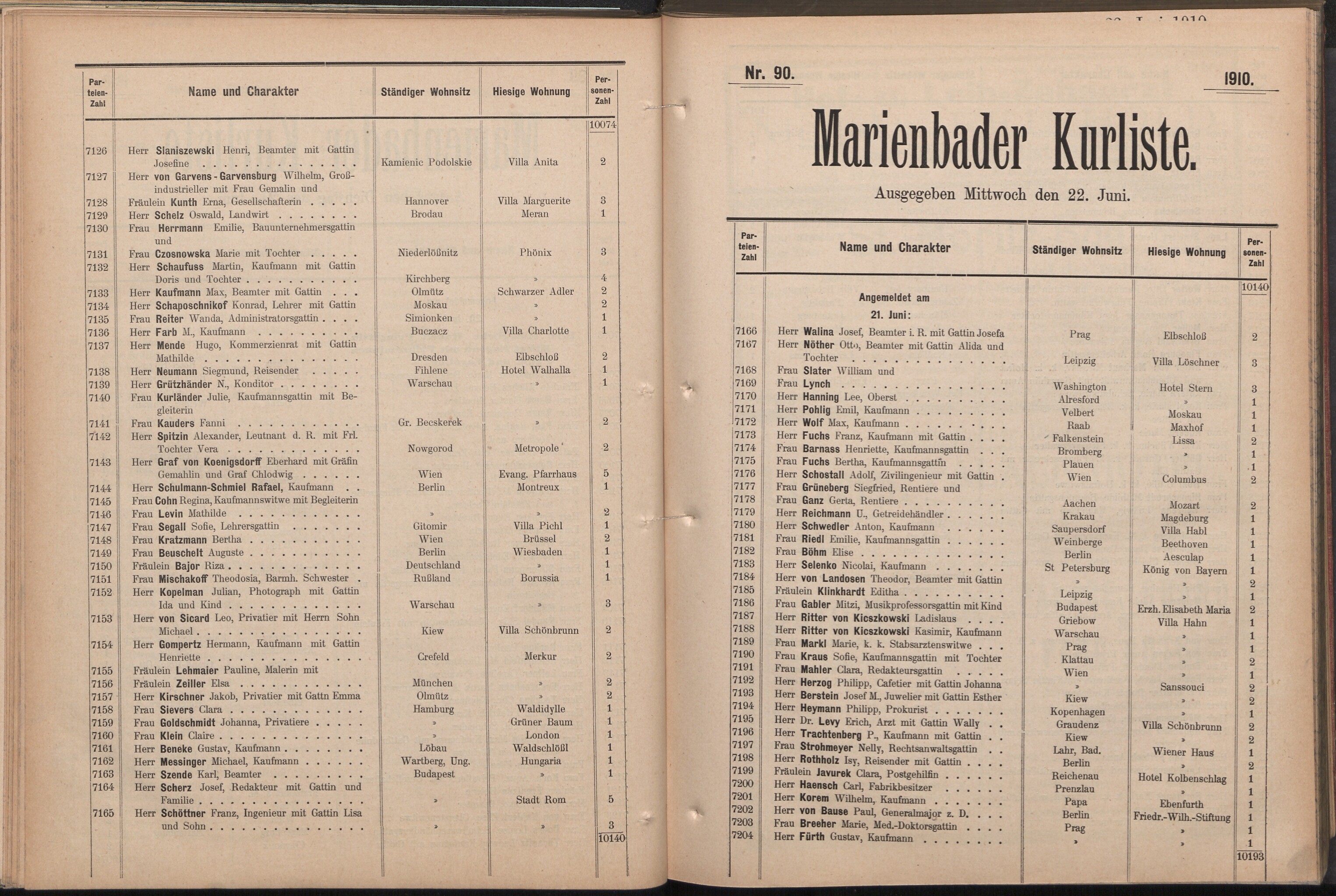 195. soap-ch_knihovna_marienbader-kurliste-1910_1950