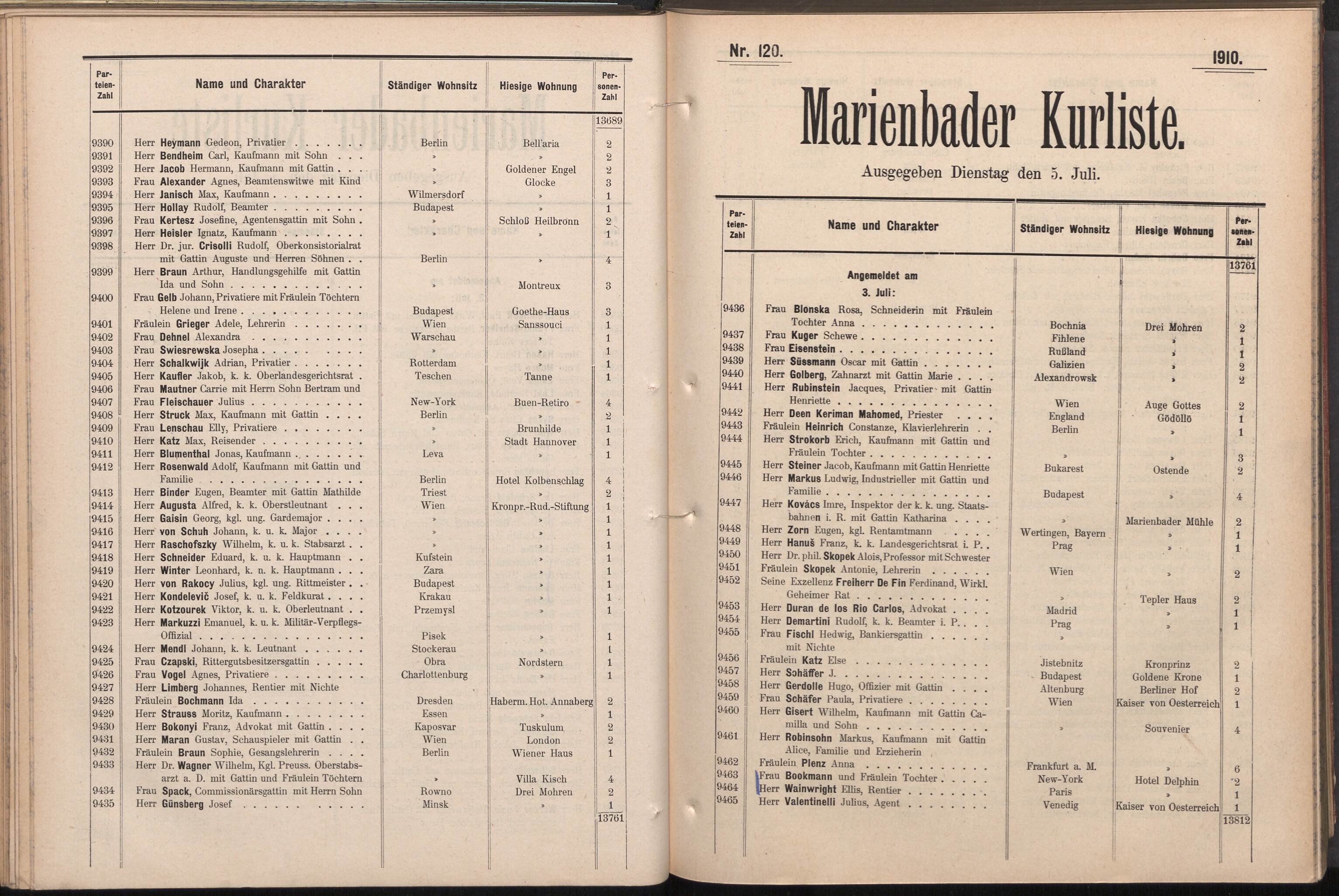 231. soap-ch_knihovna_marienbader-kurliste-1910_2310