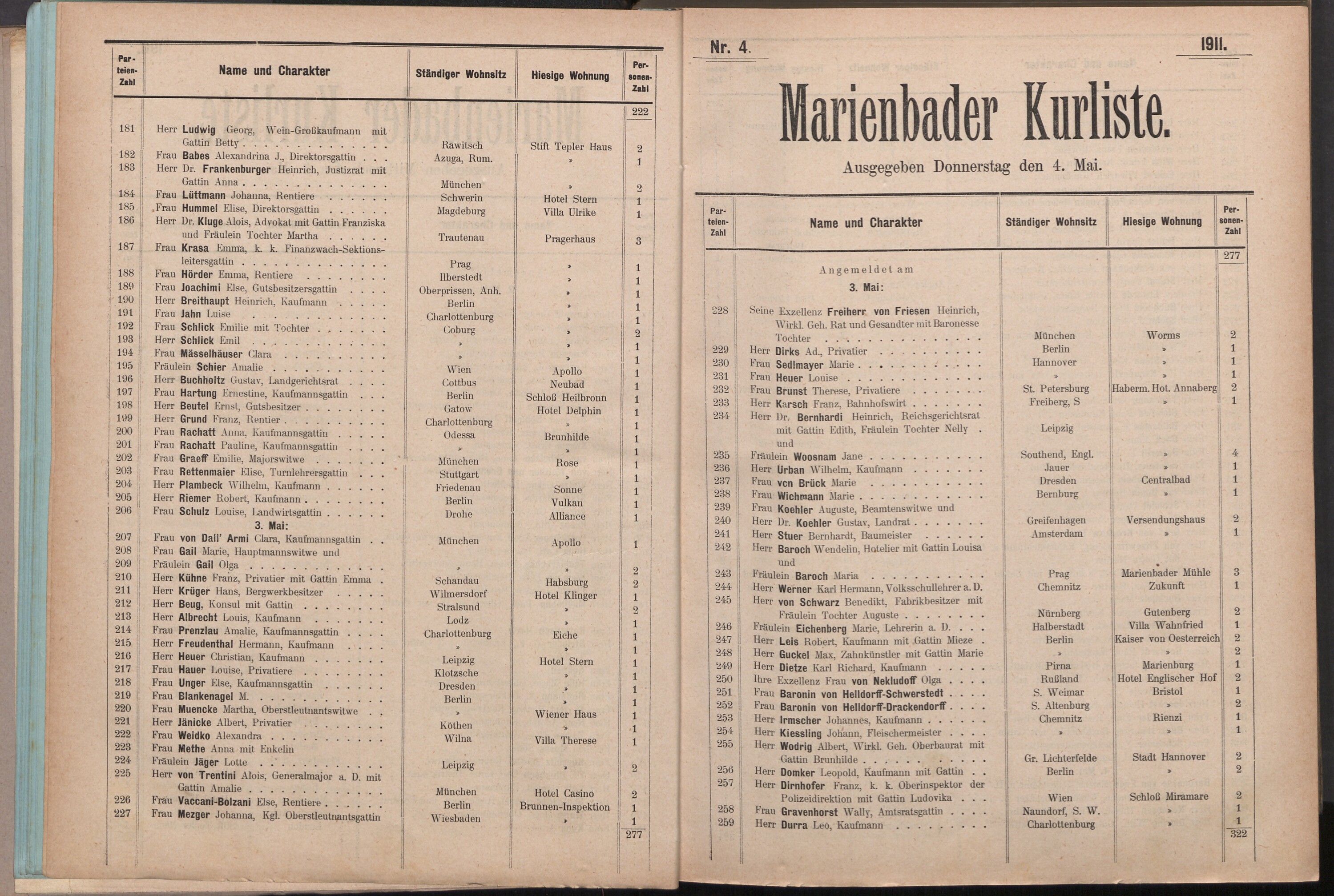 21. soap-ch_knihovna_marienbader-kurliste-1911_0210