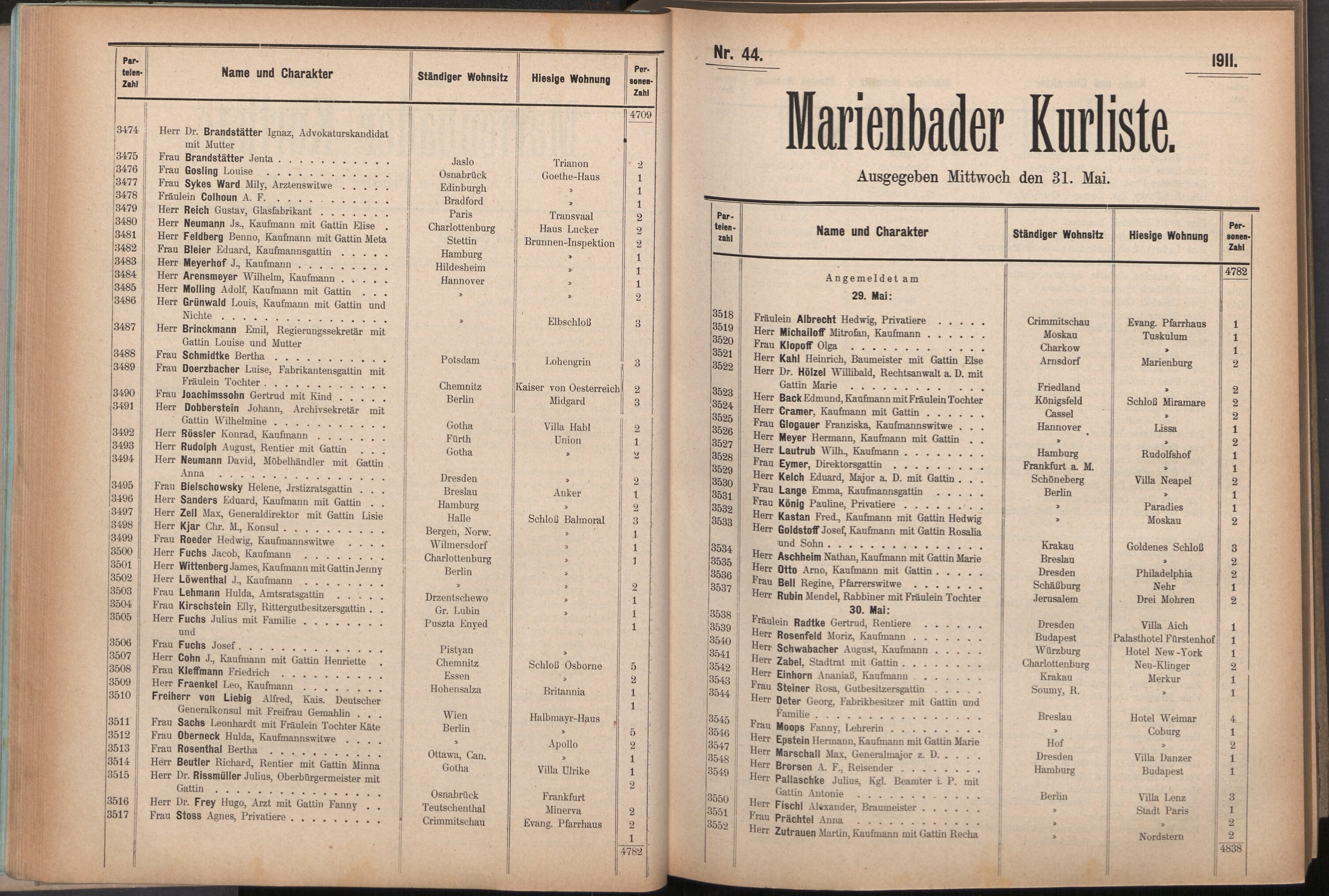 60. soap-ch_knihovna_marienbader-kurliste-1911_0600