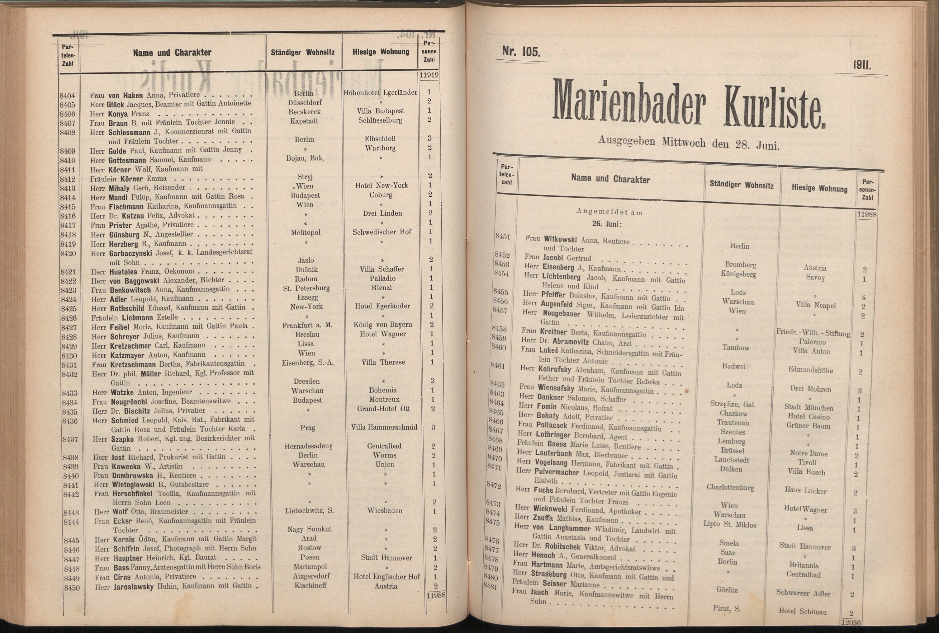 122. soap-ch_knihovna_marienbader-kurliste-1911_1220