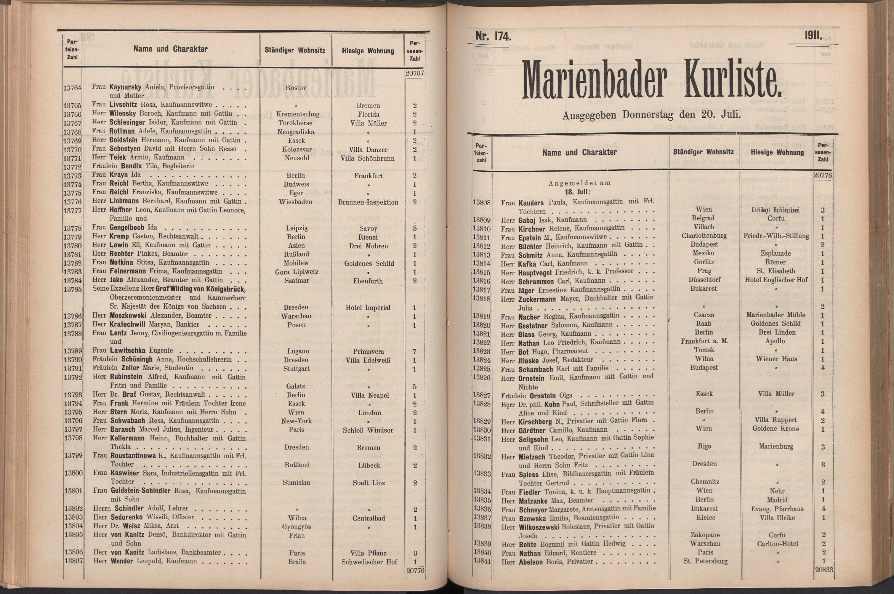 193. soap-ch_knihovna_marienbader-kurliste-1911_1930