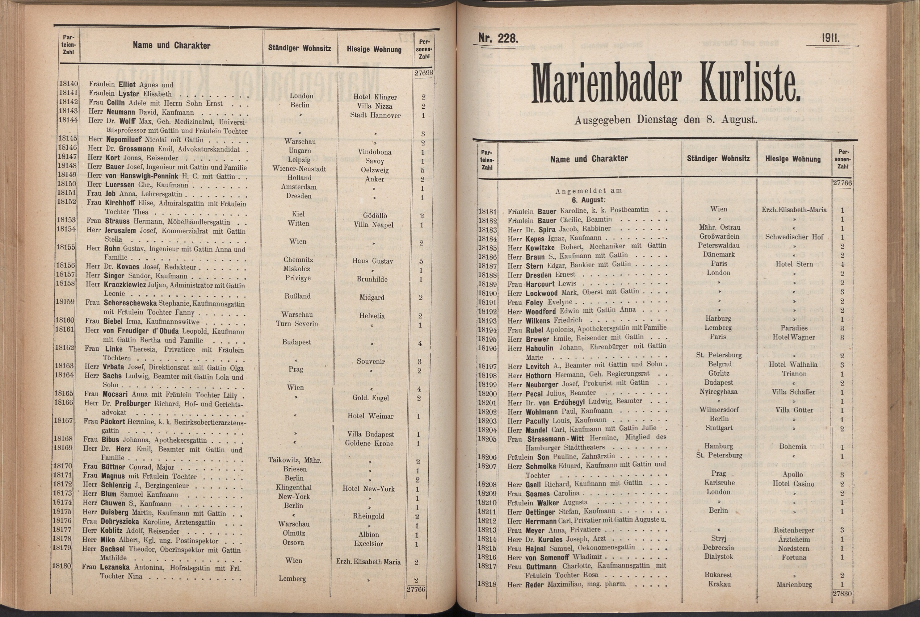 248. soap-ch_knihovna_marienbader-kurliste-1911_2480