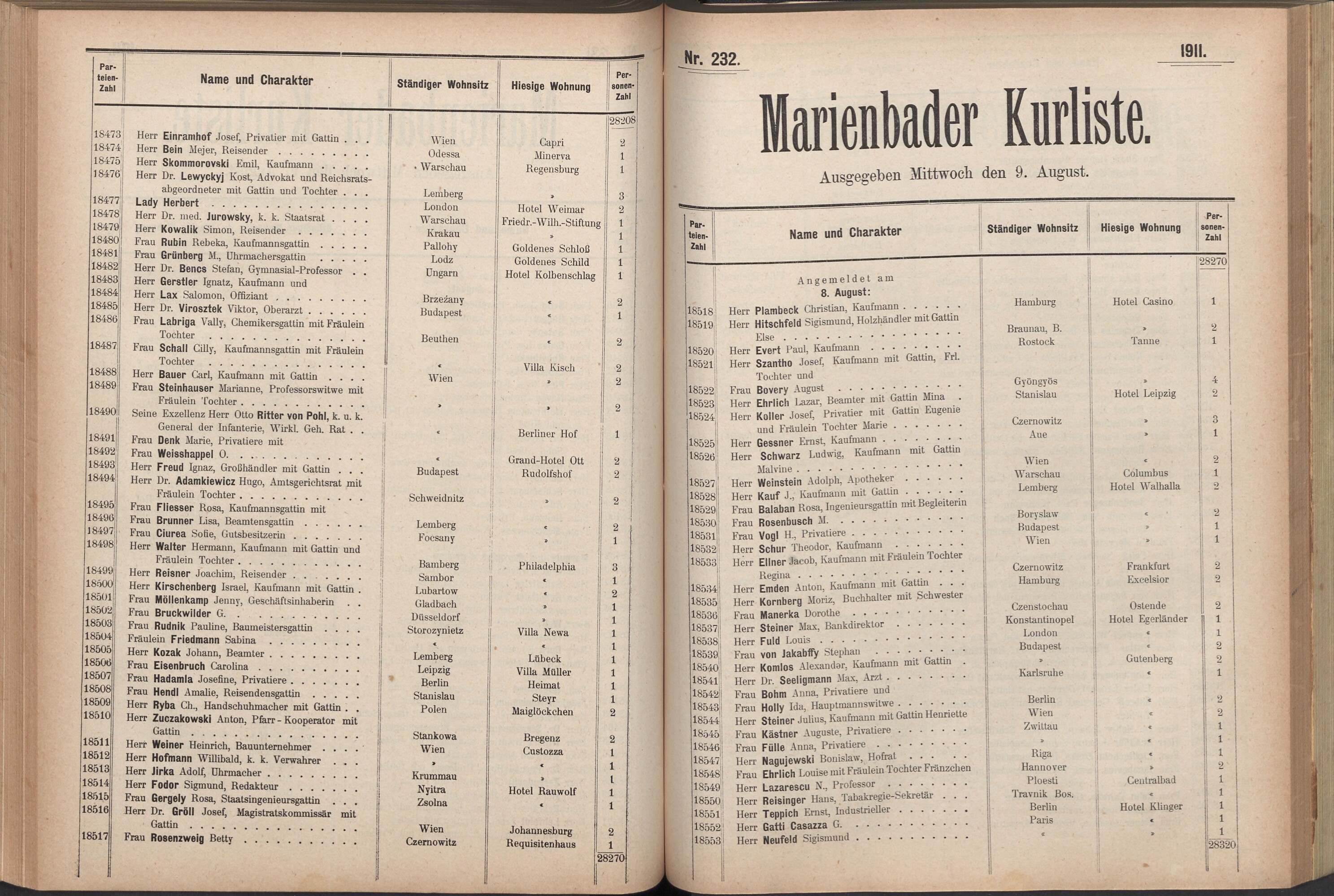 252. soap-ch_knihovna_marienbader-kurliste-1911_2520