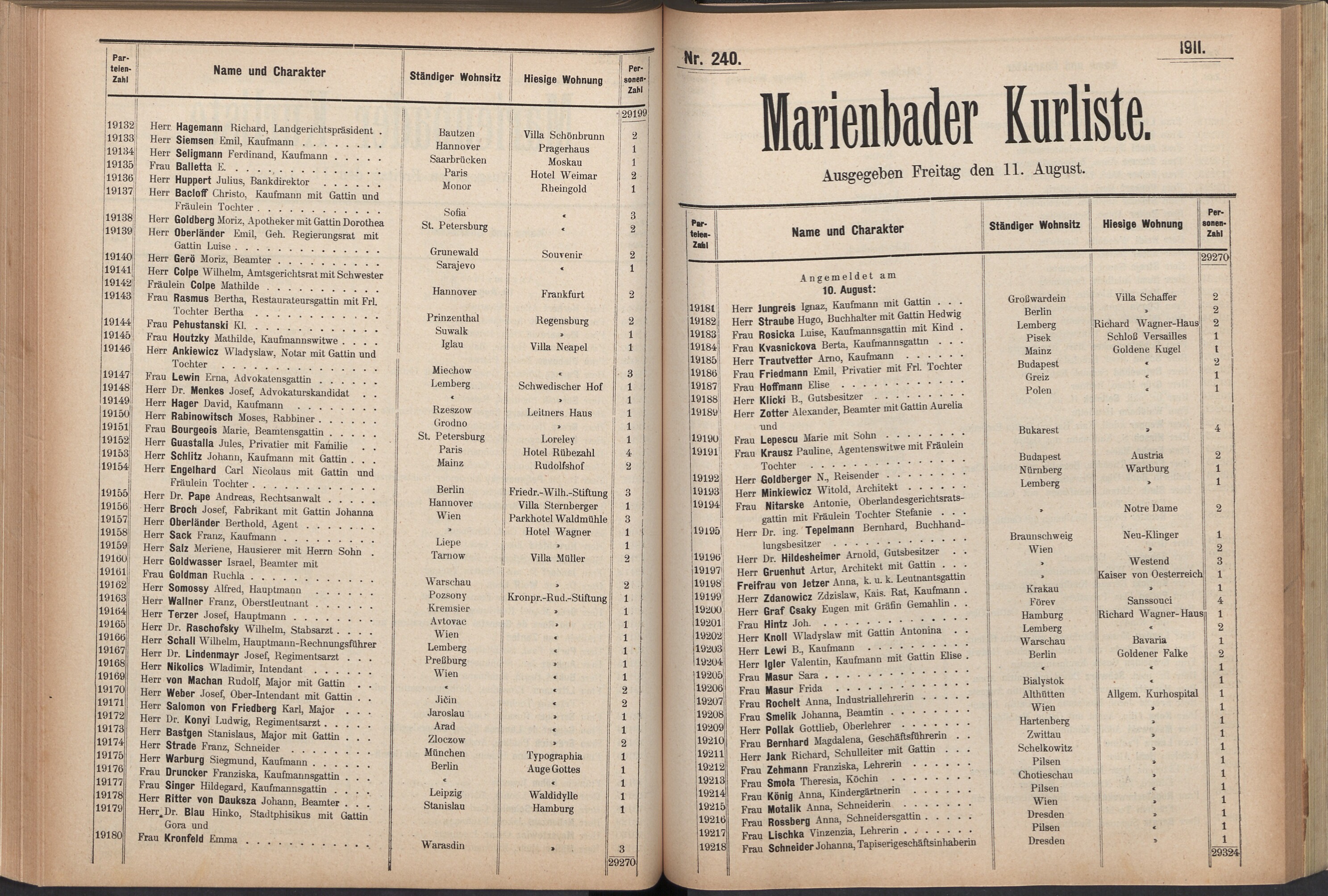260. soap-ch_knihovna_marienbader-kurliste-1911_2600