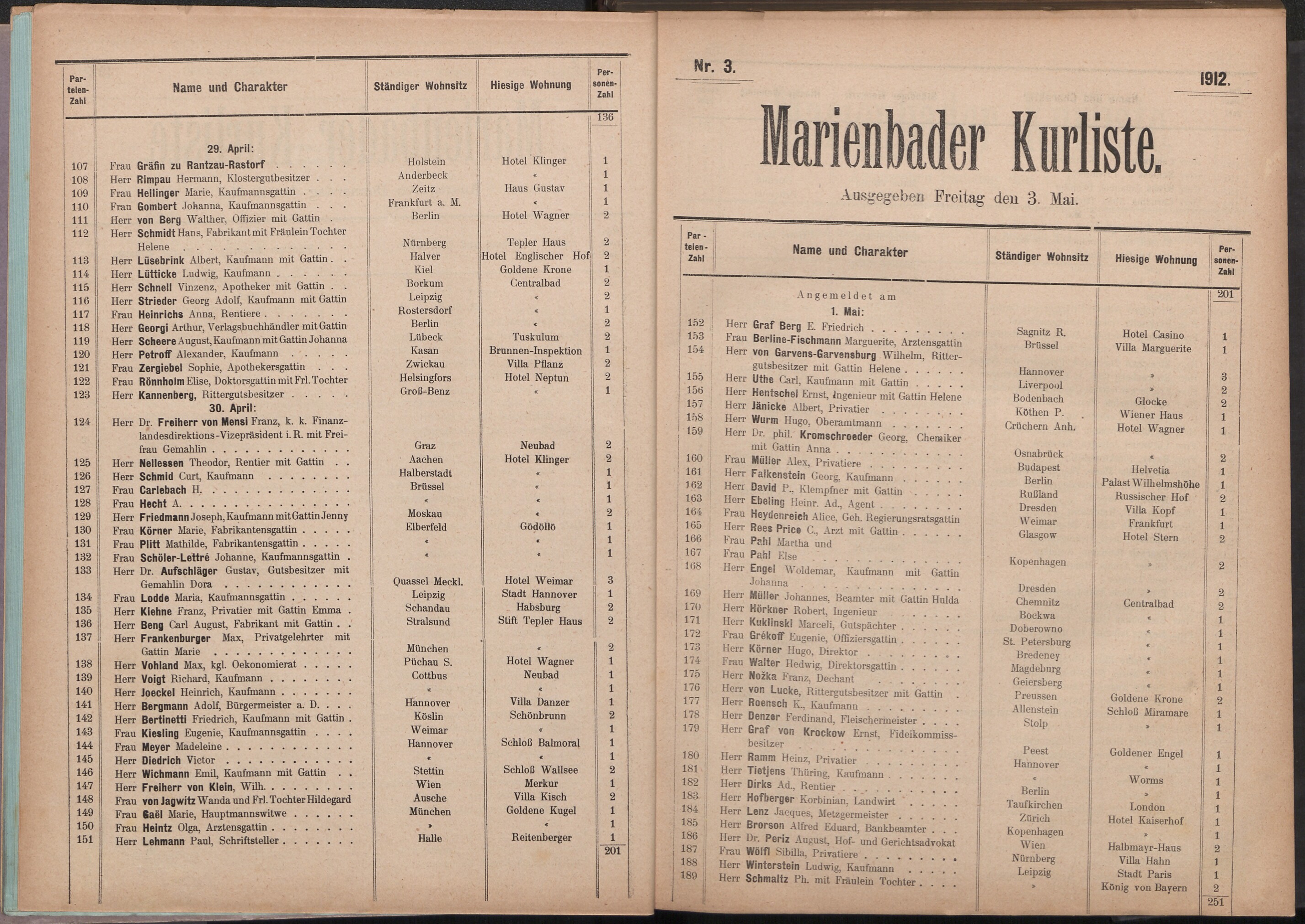 20. soap-ch_knihovna_marienbader-kurliste-1912_0200