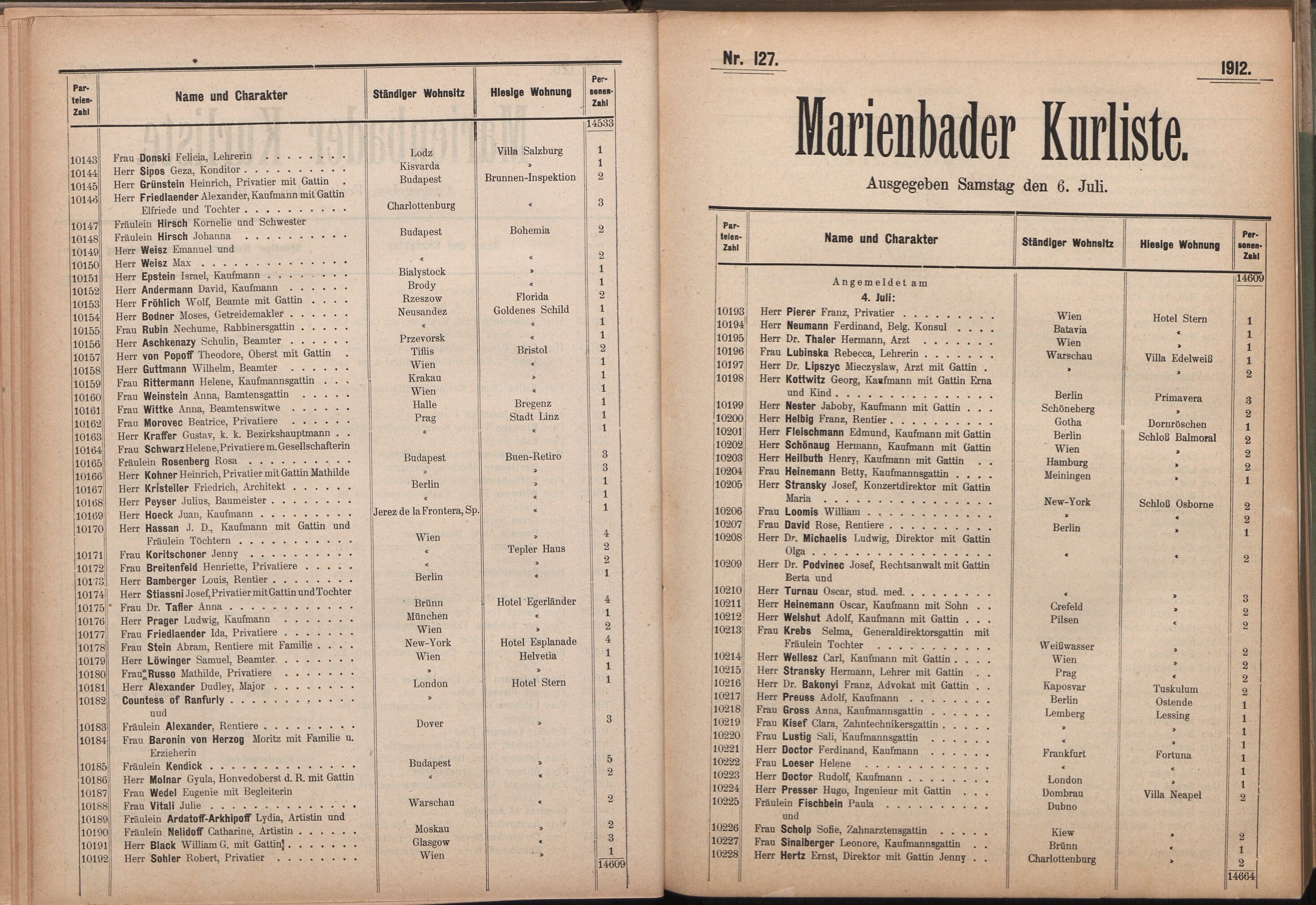 144. soap-ch_knihovna_marienbader-kurliste-1912_1440