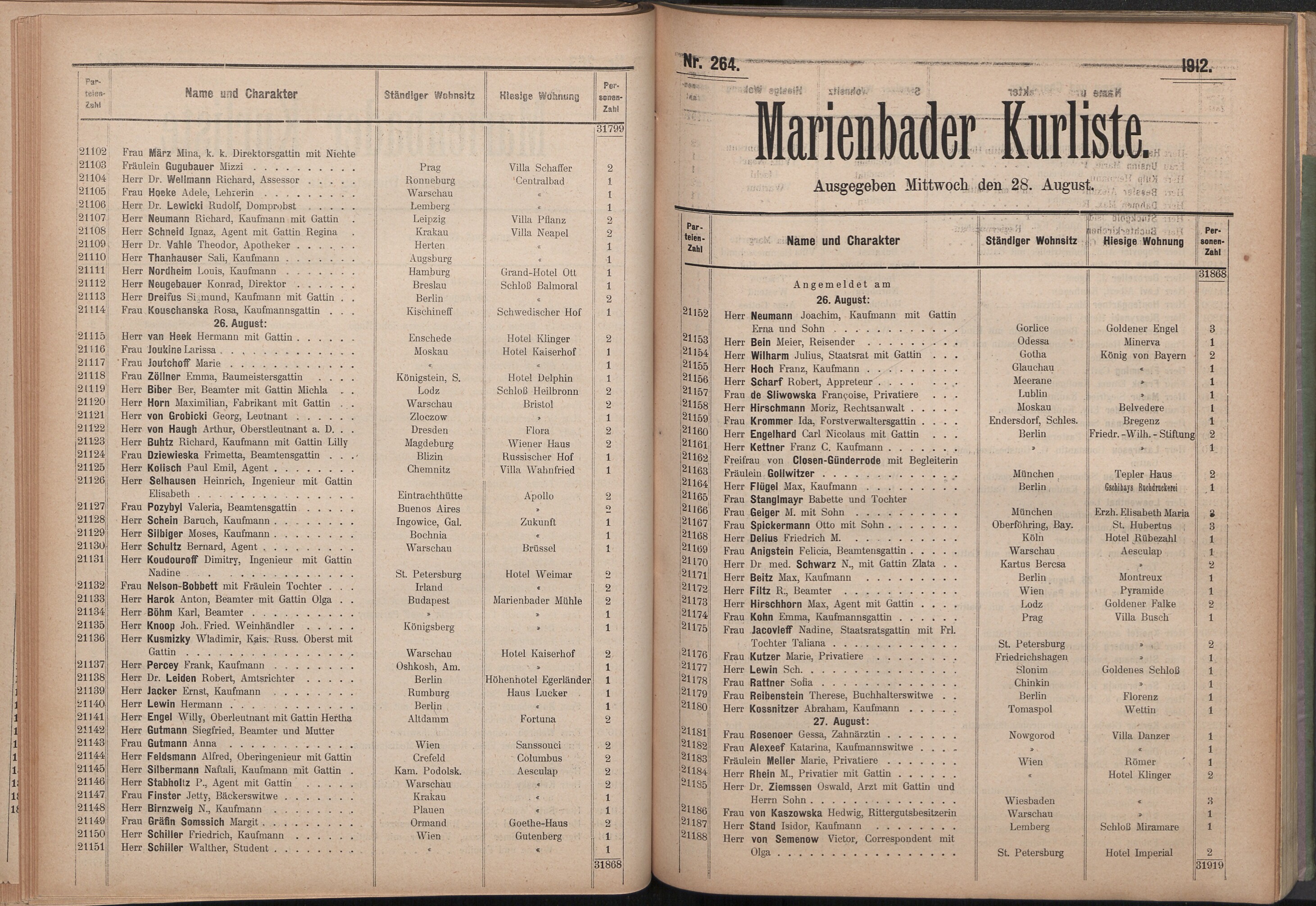 280. soap-ch_knihovna_marienbader-kurliste-1912_2800