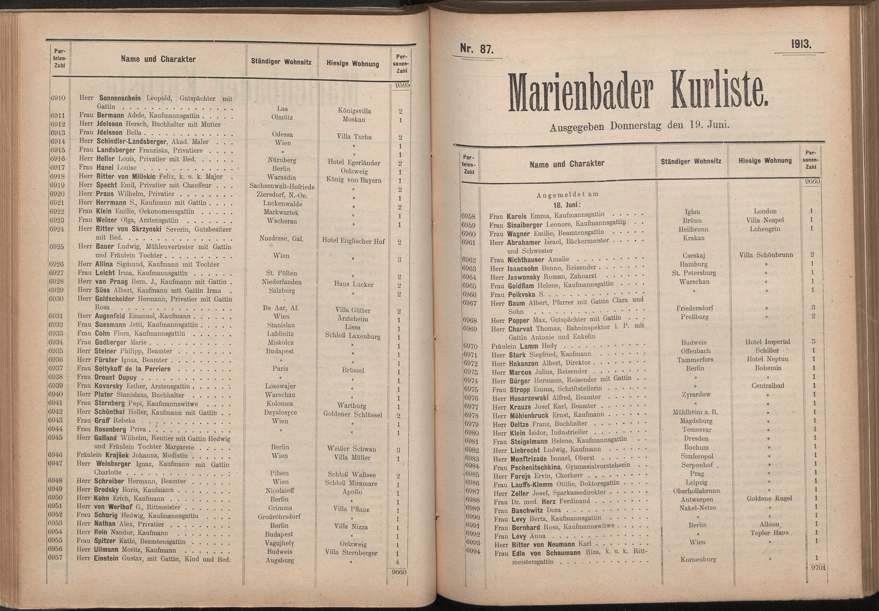 104. soap-ch_knihovna_marienbader-kurliste-1913_1040
