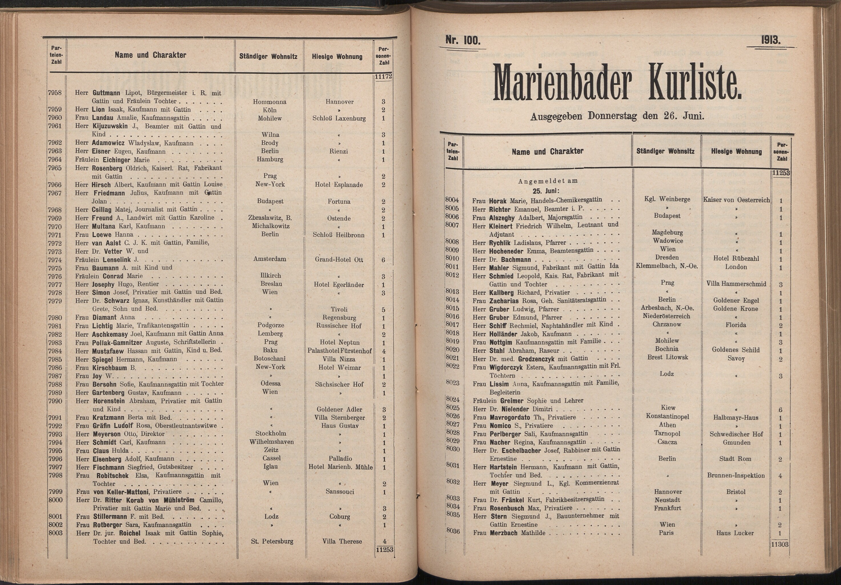 117. soap-ch_knihovna_marienbader-kurliste-1913_1170