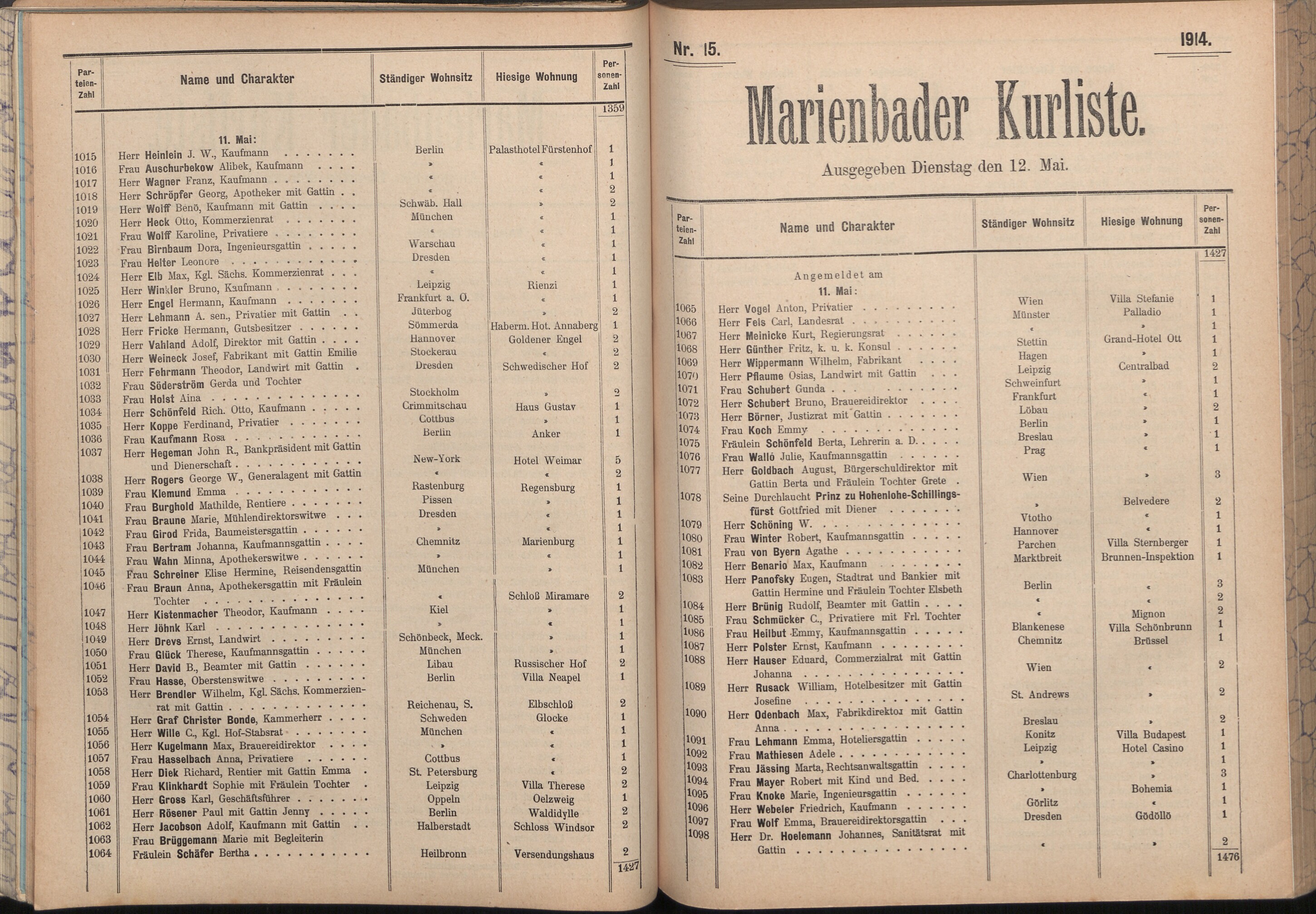 83. soap-ch_knihovna_marienbader-kurliste-1914_0830