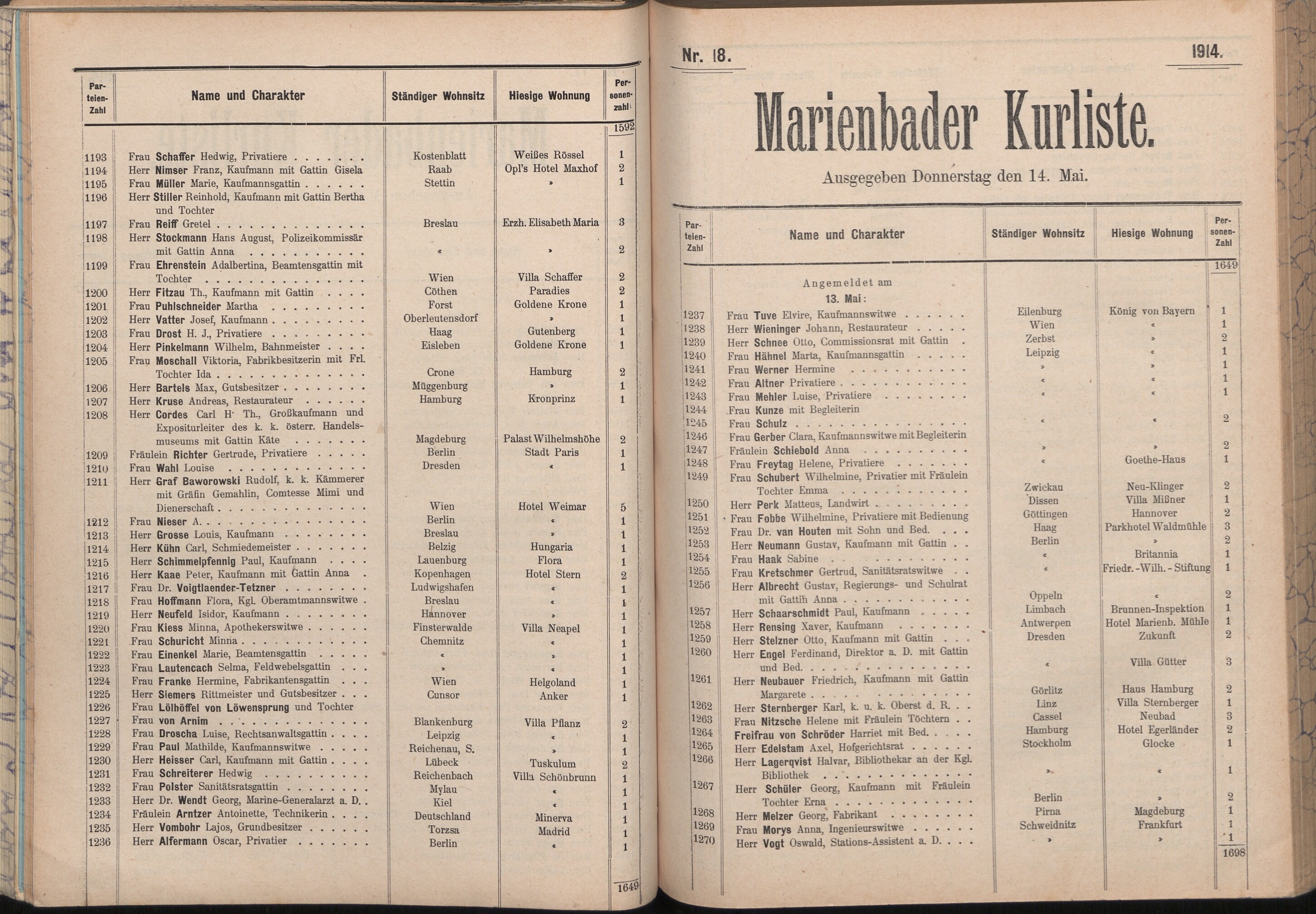 86. soap-ch_knihovna_marienbader-kurliste-1914_0860