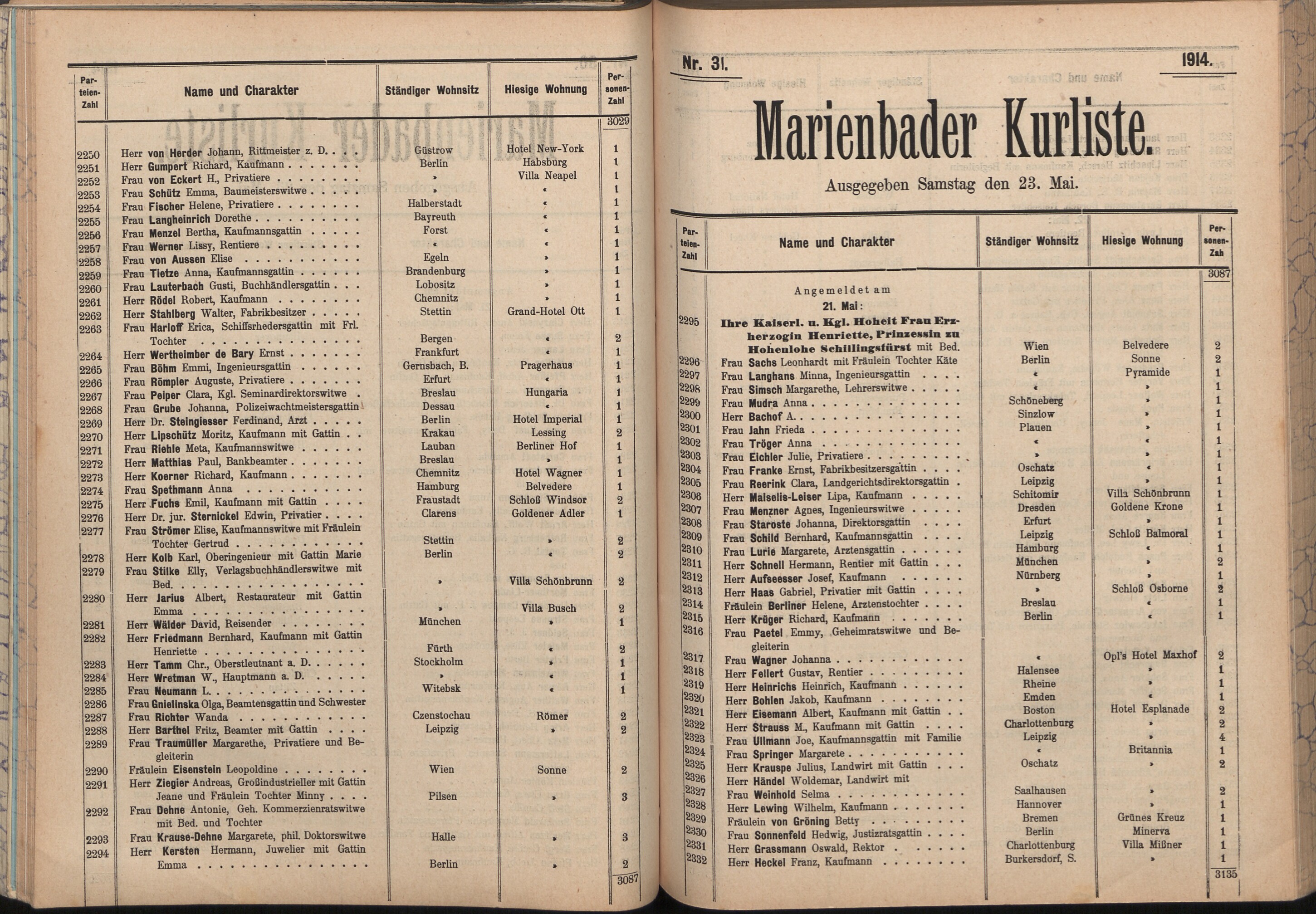 101. soap-ch_knihovna_marienbader-kurliste-1914_1010
