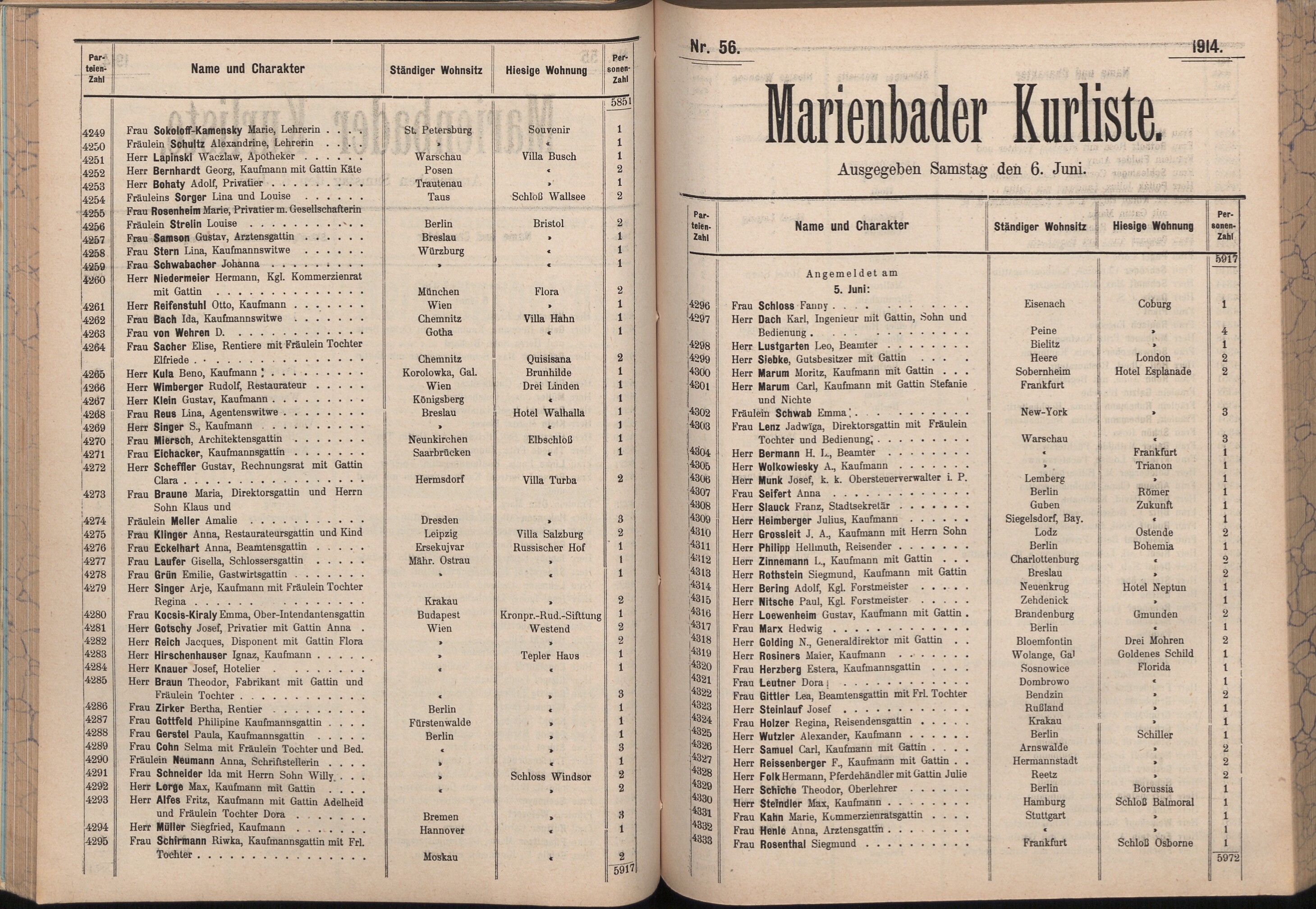 132. soap-ch_knihovna_marienbader-kurliste-1914_1320