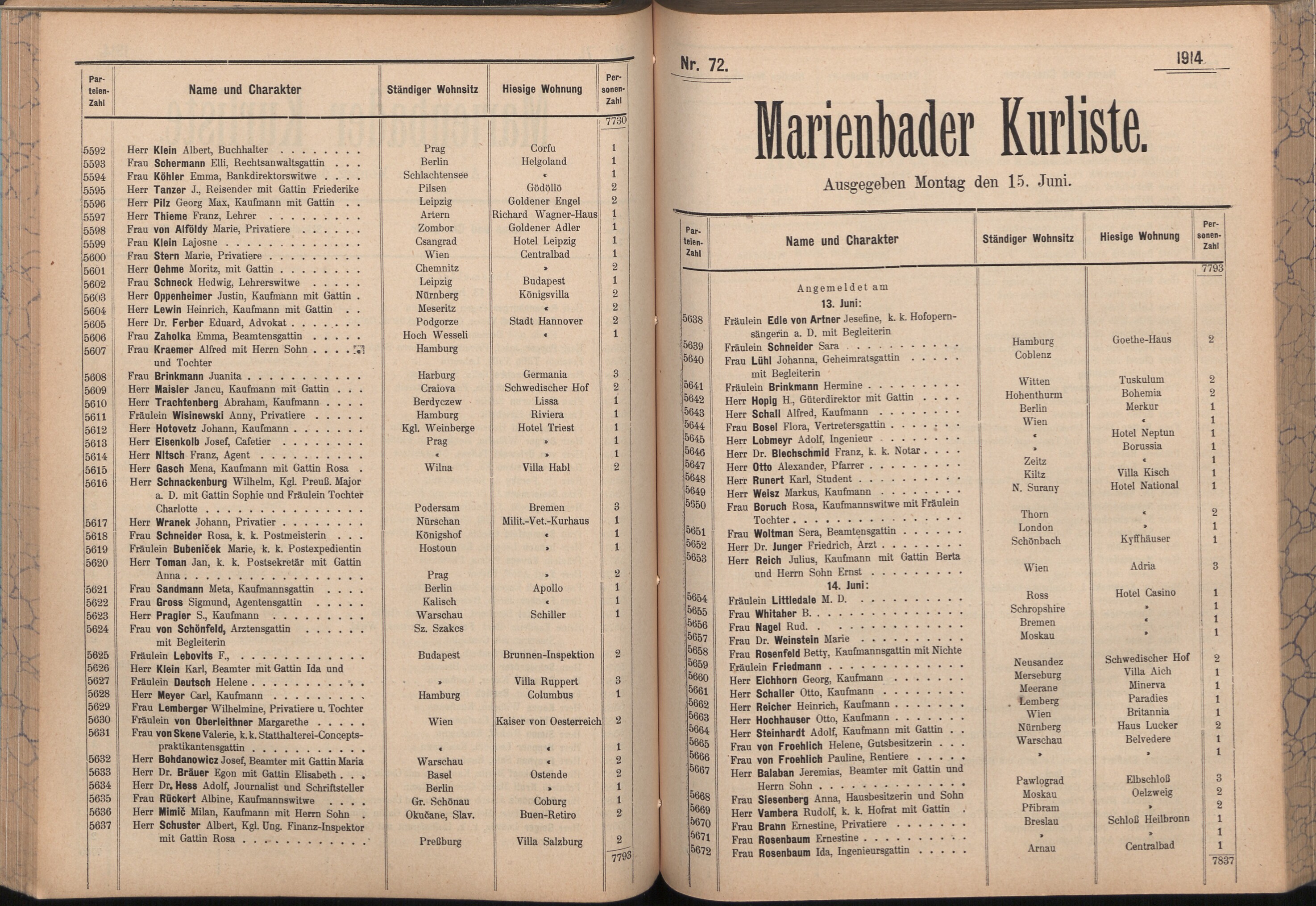 151. soap-ch_knihovna_marienbader-kurliste-1914_1510