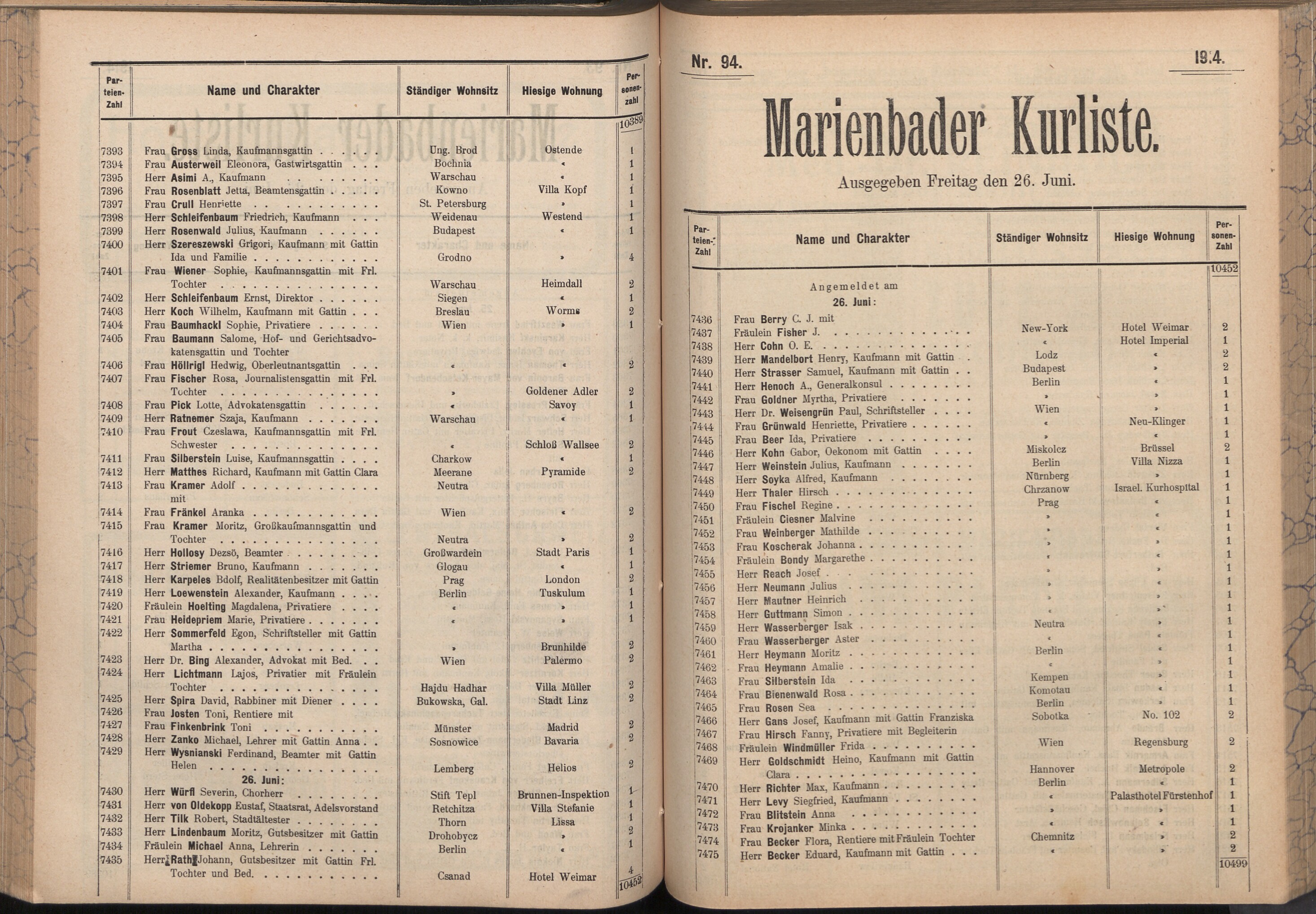 181. soap-ch_knihovna_marienbader-kurliste-1914_1810