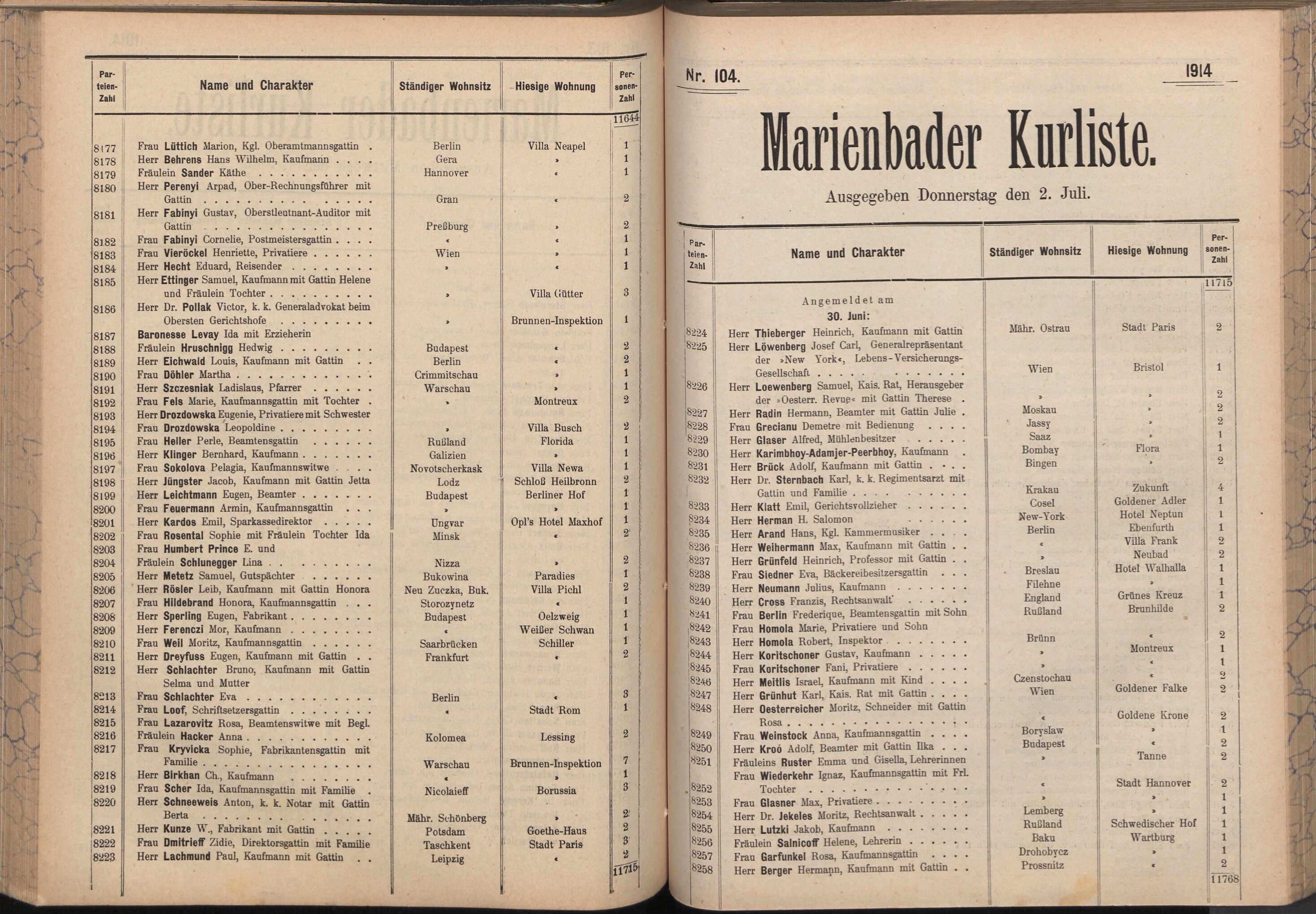 195. soap-ch_knihovna_marienbader-kurliste-1914_1950