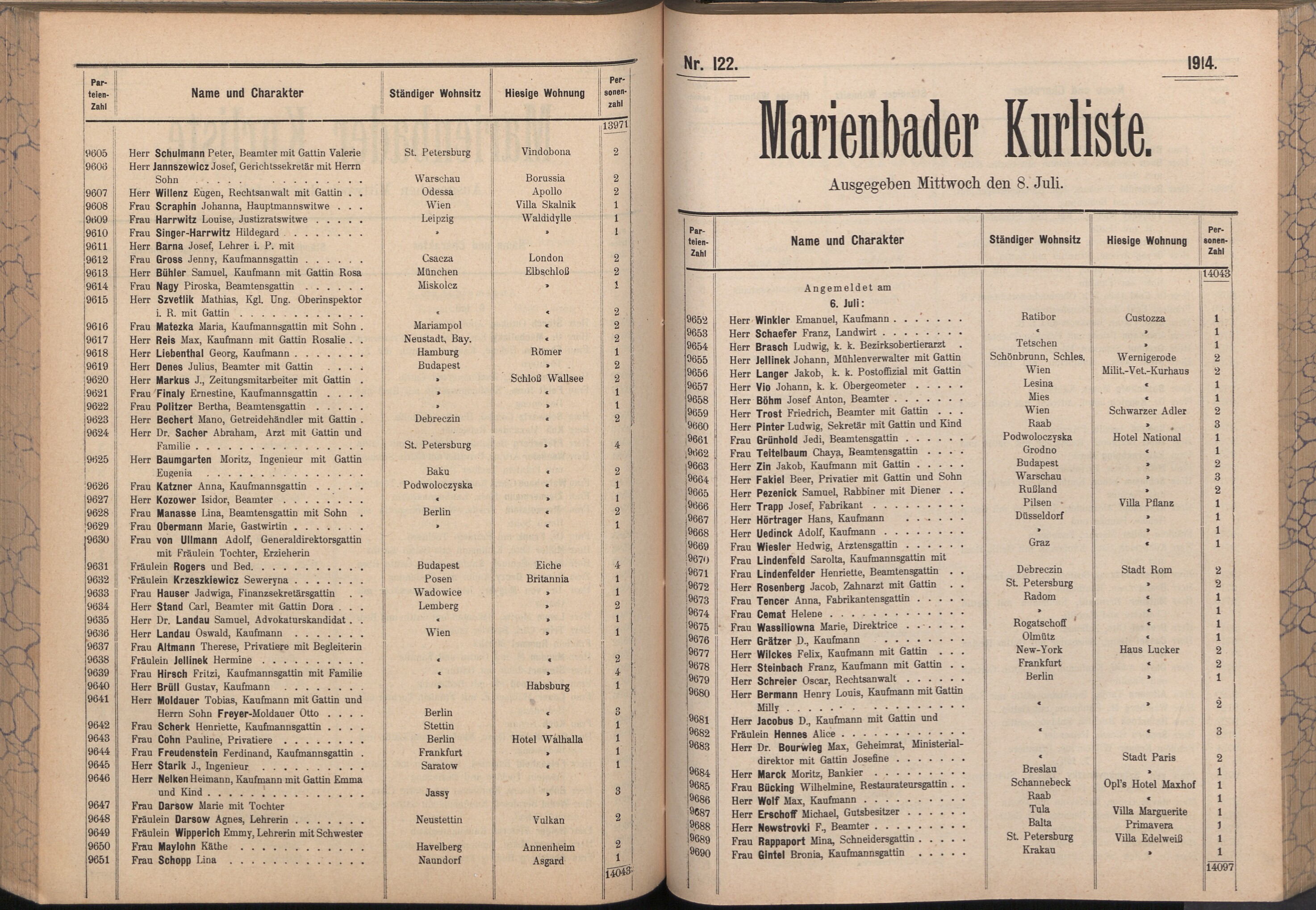 218. soap-ch_knihovna_marienbader-kurliste-1914_2180