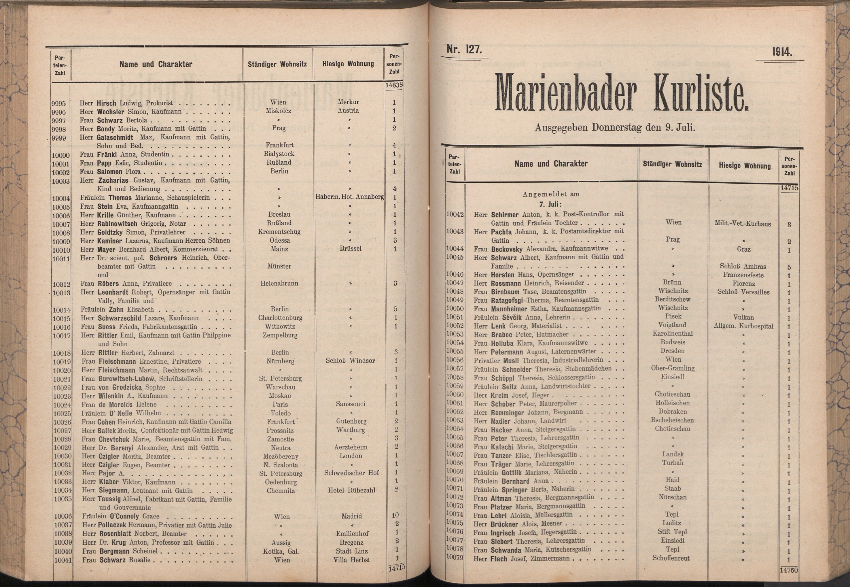 224. soap-ch_knihovna_marienbader-kurliste-1914_2240