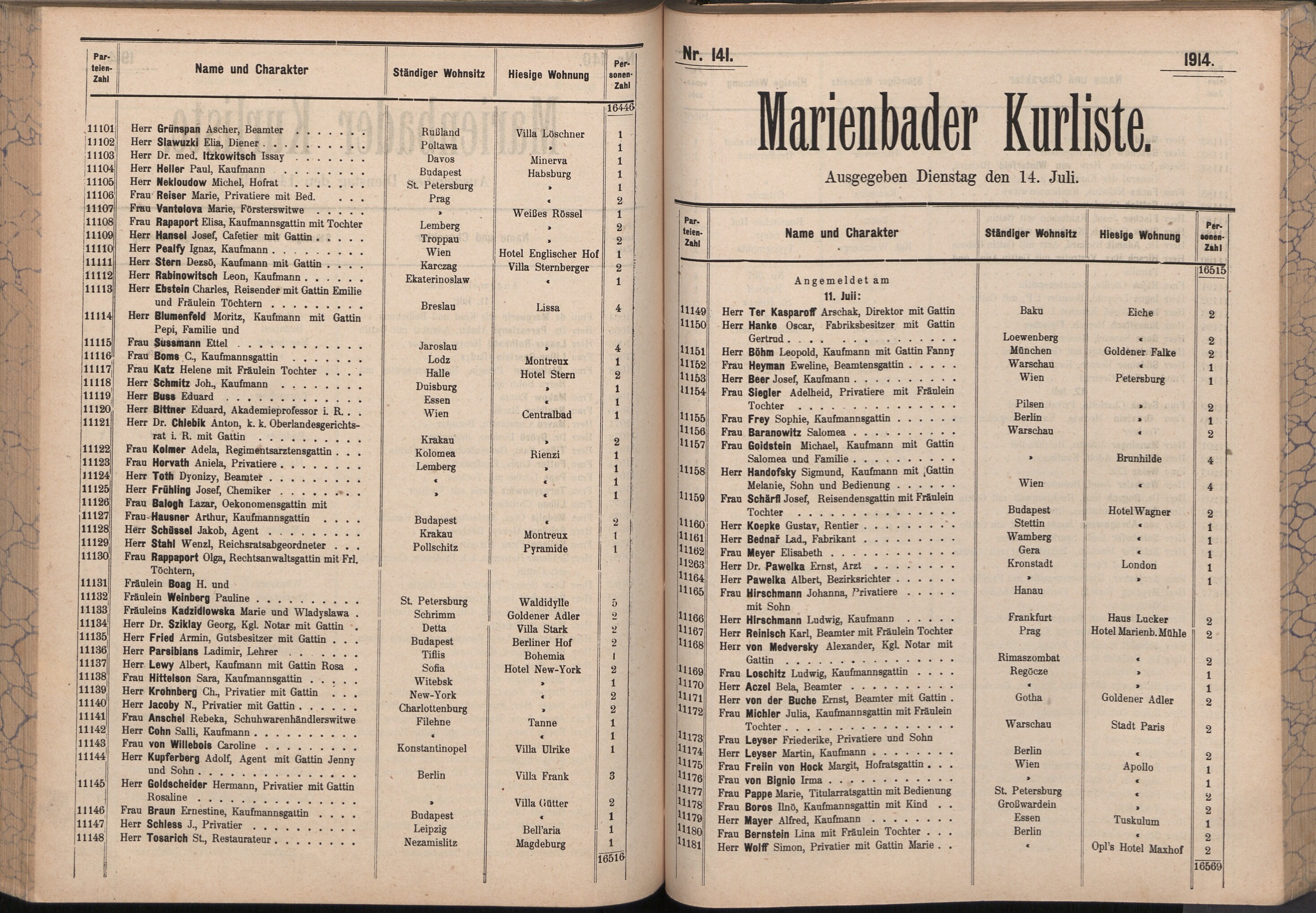 241. soap-ch_knihovna_marienbader-kurliste-1914_2410