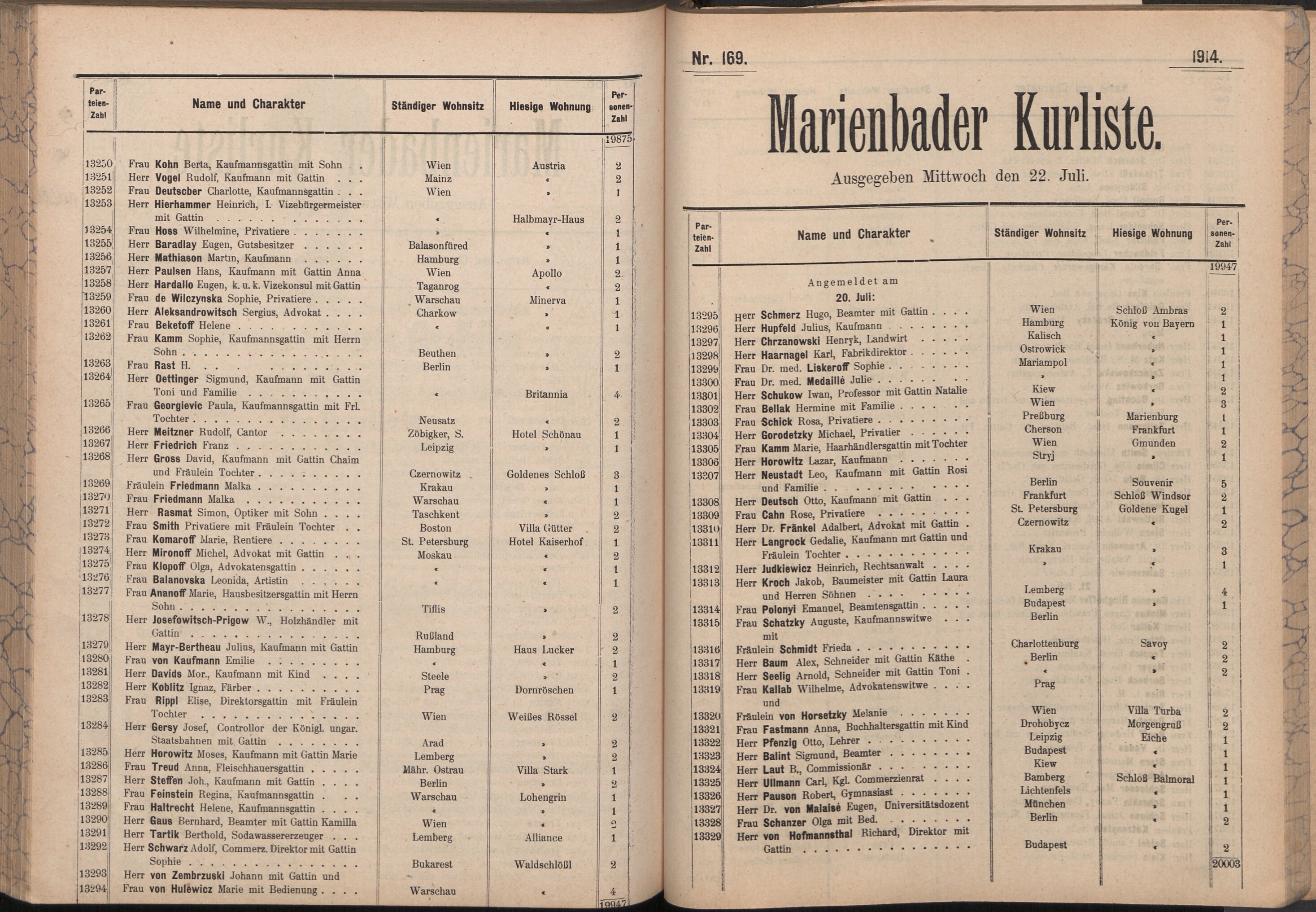 275. soap-ch_knihovna_marienbader-kurliste-1914_2750