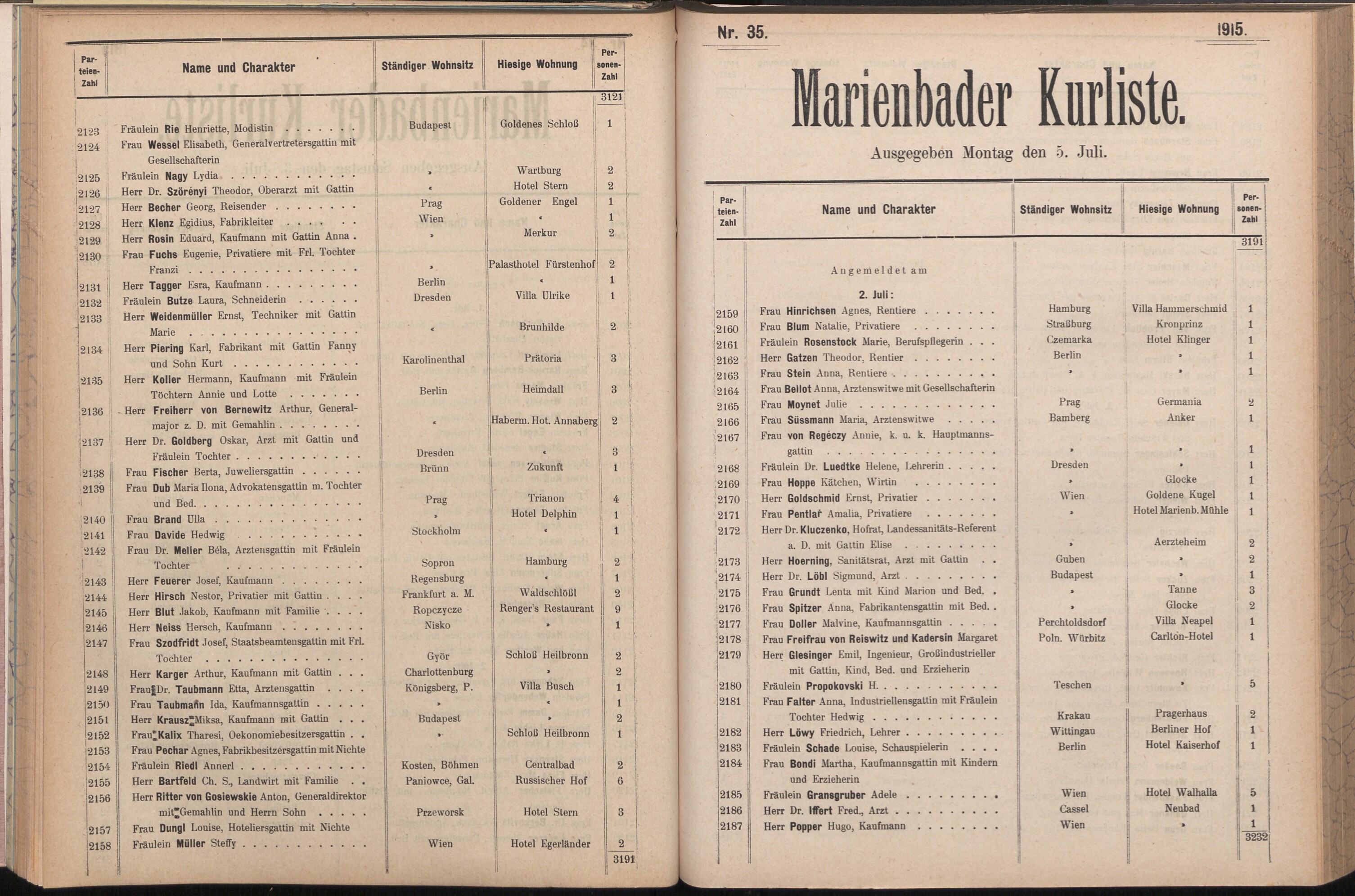 77. soap-ch_knihovna_marienbader-kurliste-1915_0770