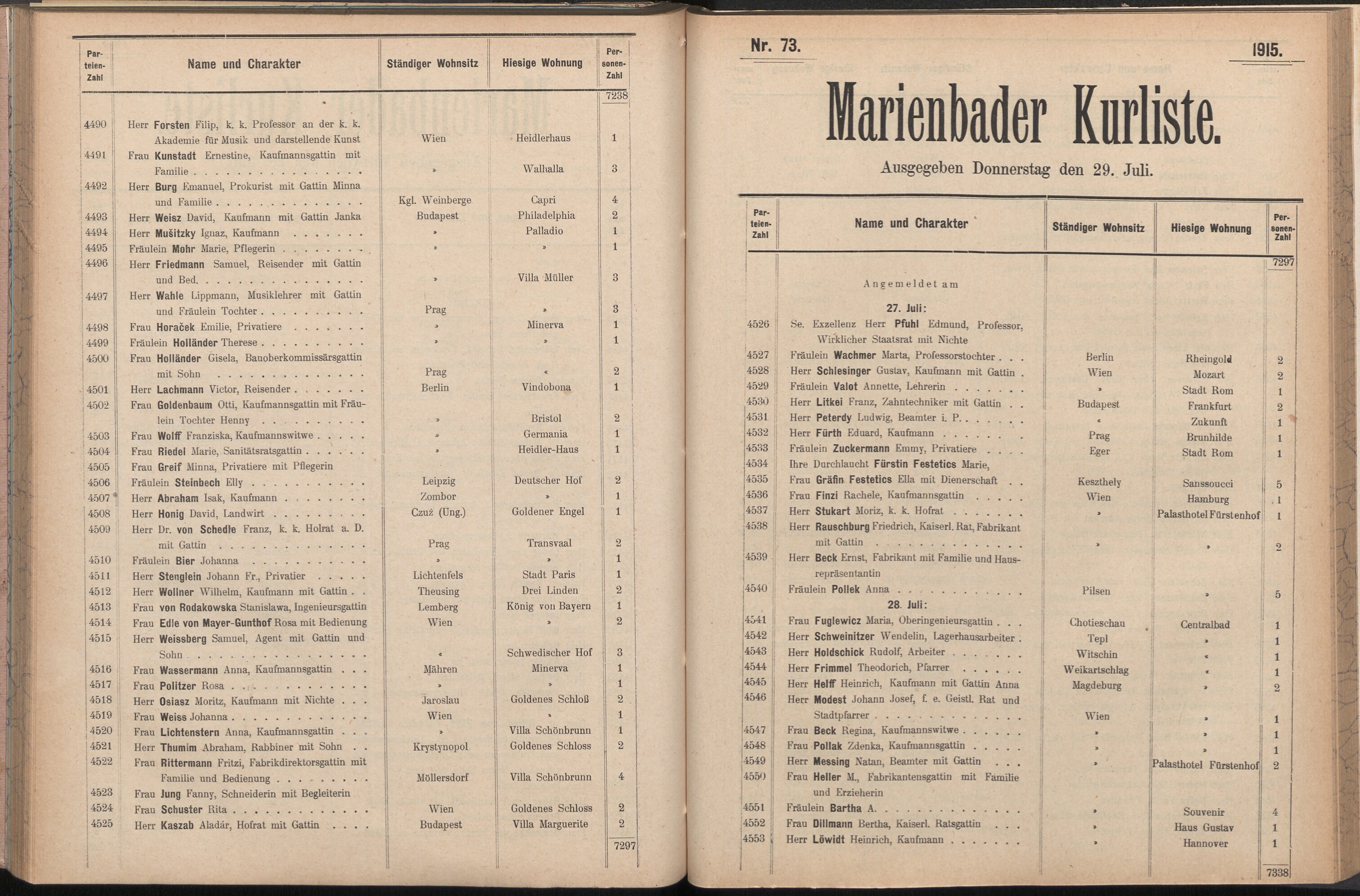 116. soap-ch_knihovna_marienbader-kurliste-1915_1160