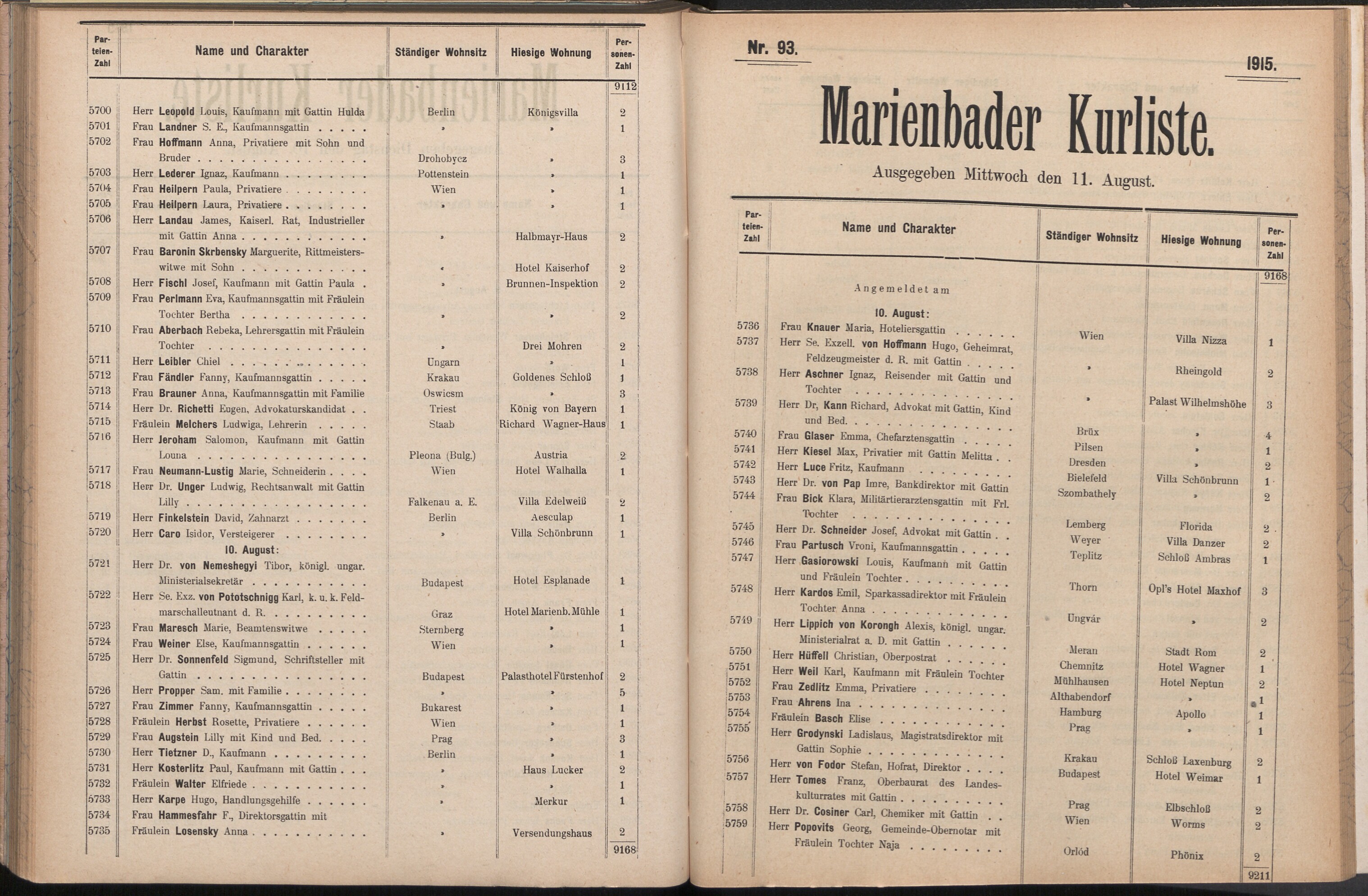 137. soap-ch_knihovna_marienbader-kurliste-1915_1370