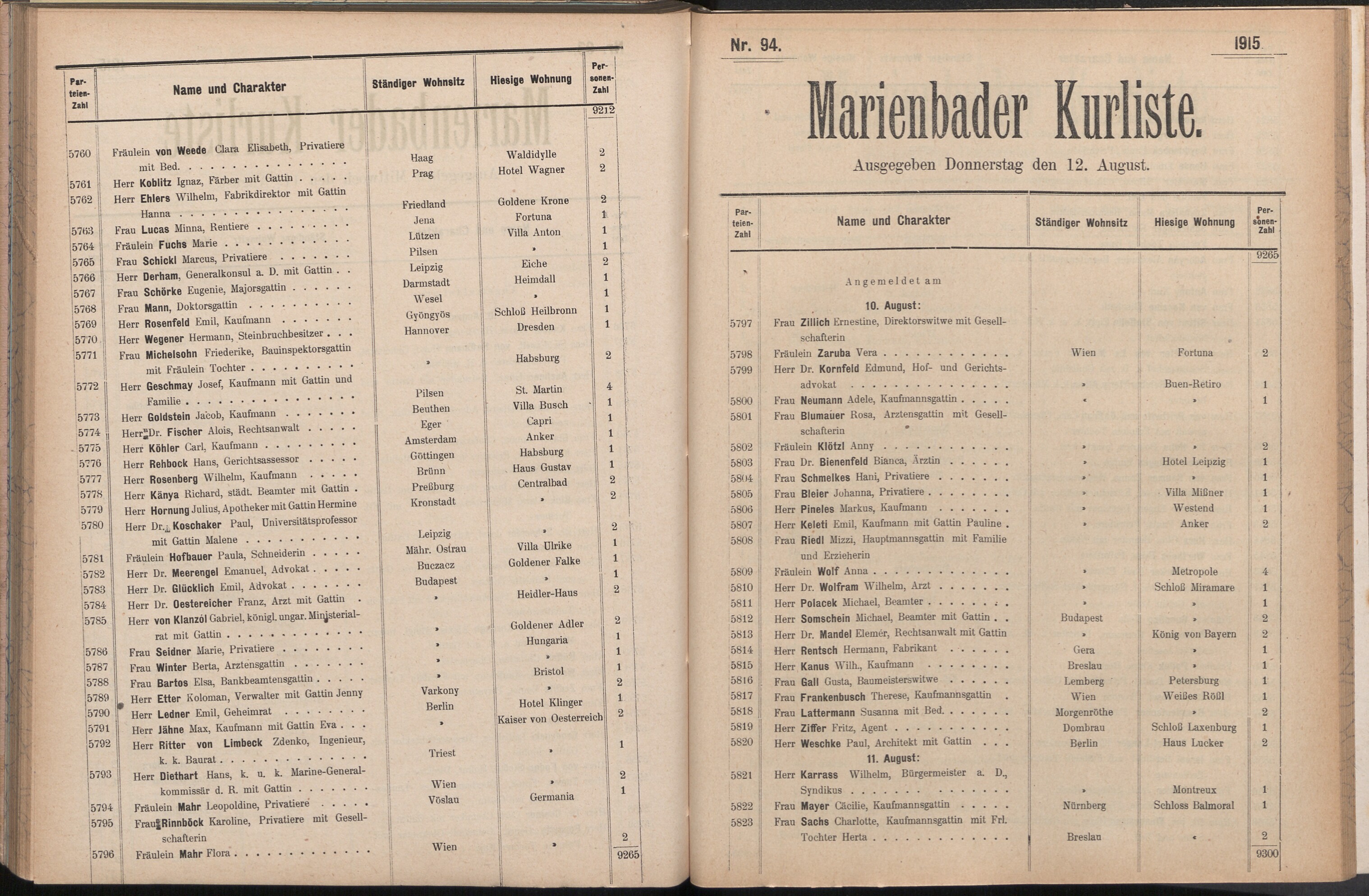 138. soap-ch_knihovna_marienbader-kurliste-1915_1380