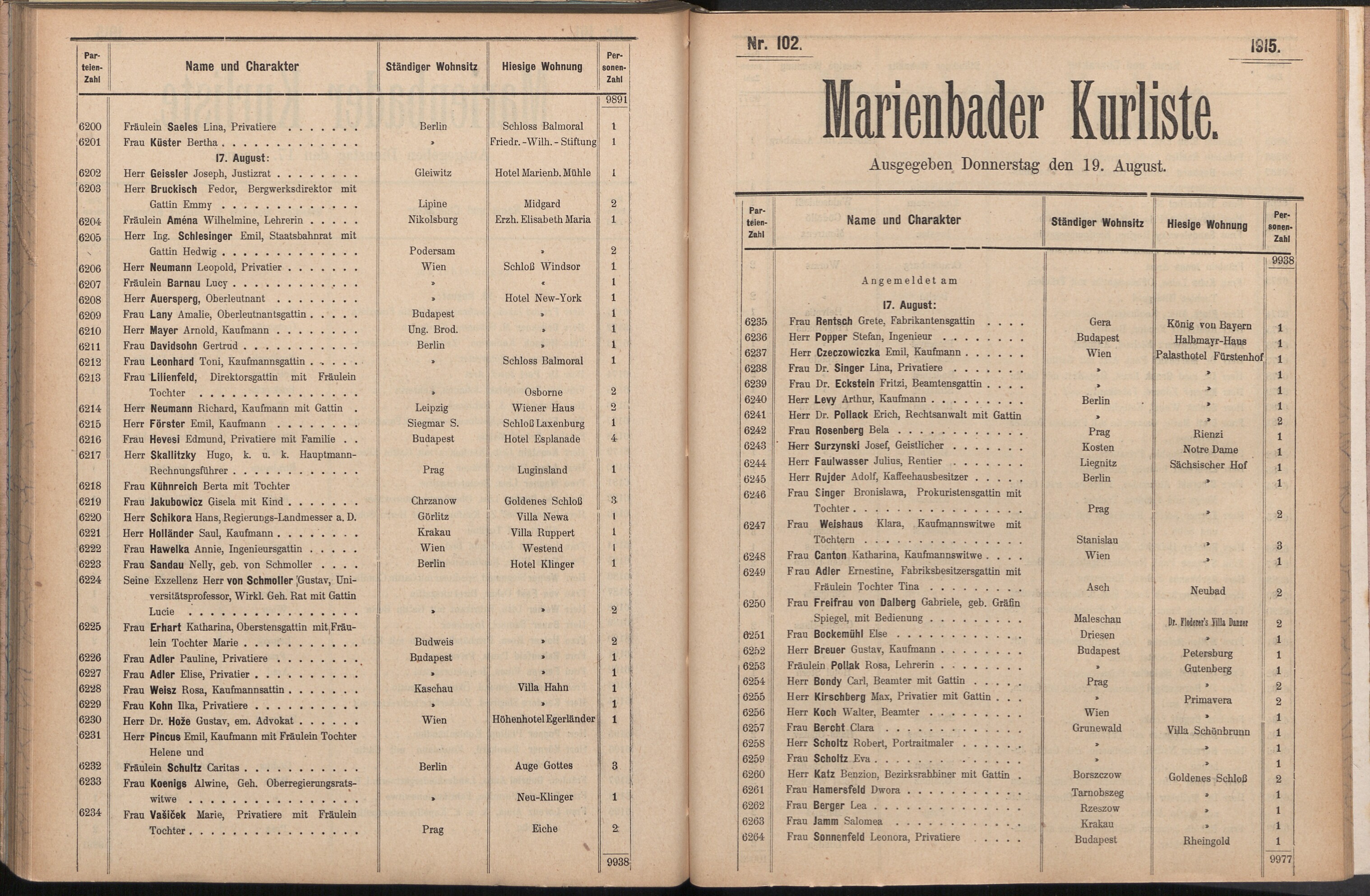 147. soap-ch_knihovna_marienbader-kurliste-1915_1470