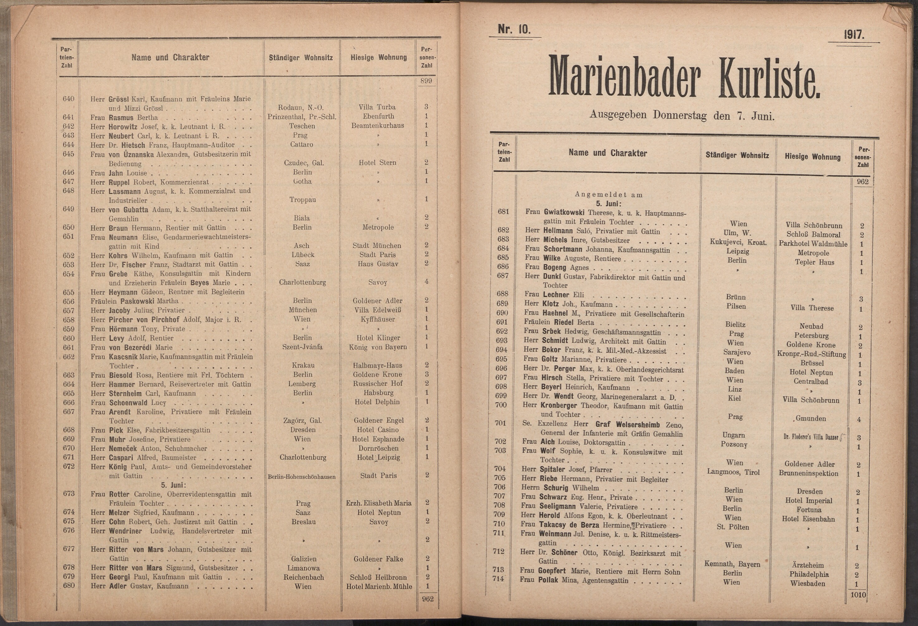 24. soap-ch_knihovna_marienbader-kurliste-1917_0240