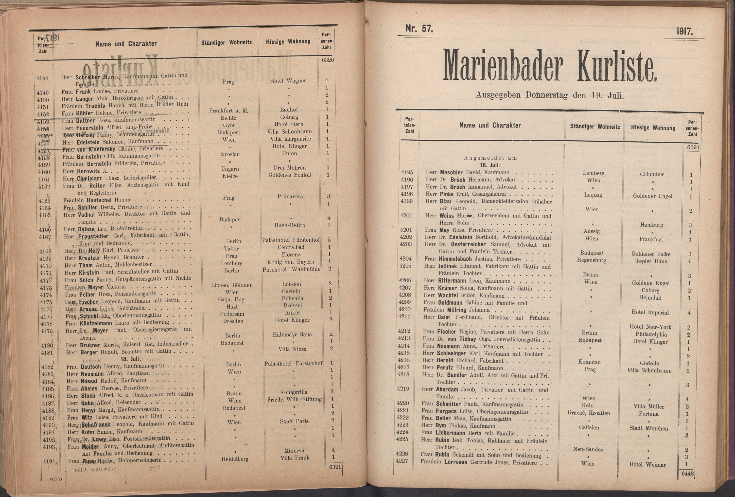 75. soap-ch_knihovna_marienbader-kurliste-1917_0750
