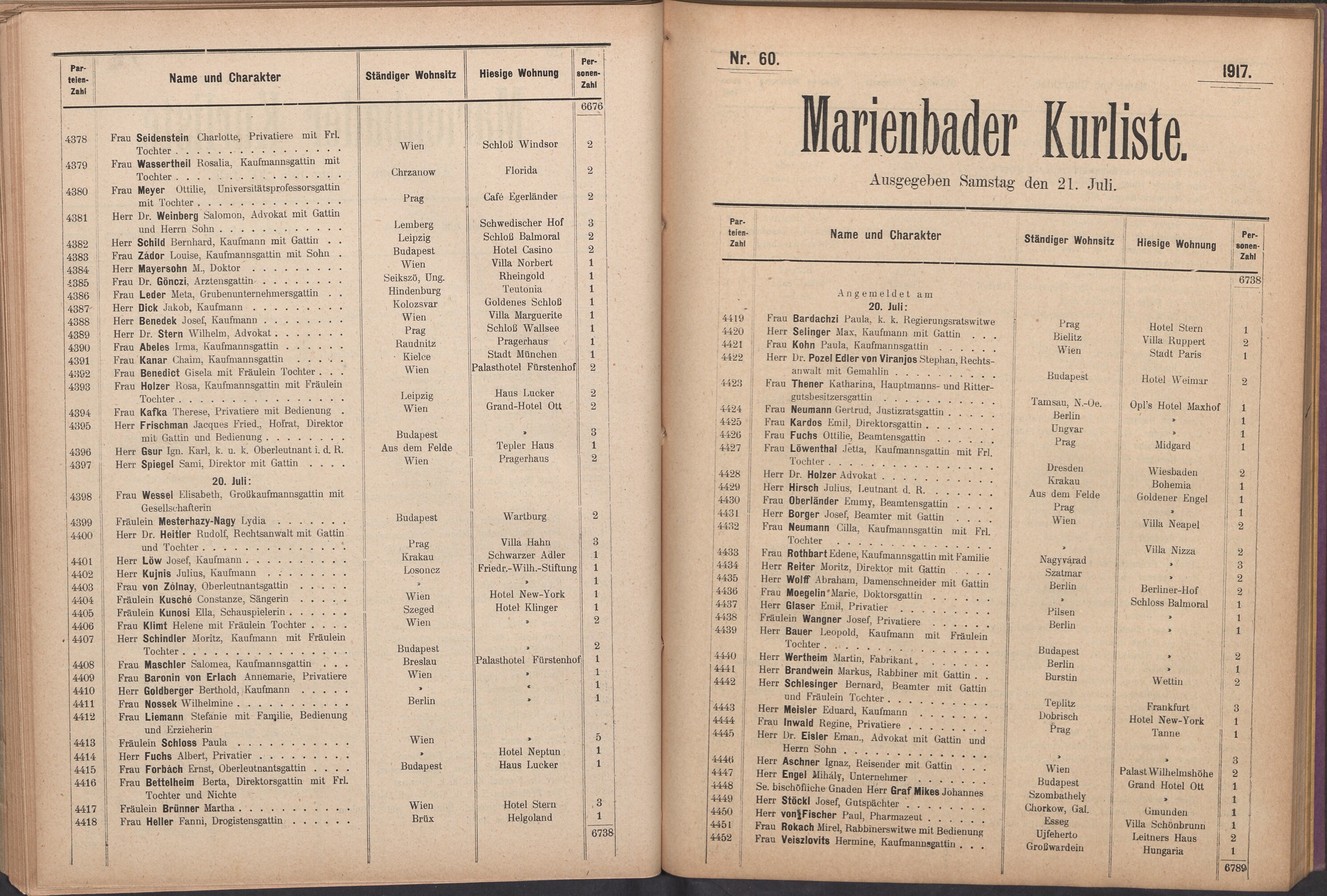 78. soap-ch_knihovna_marienbader-kurliste-1917_0780