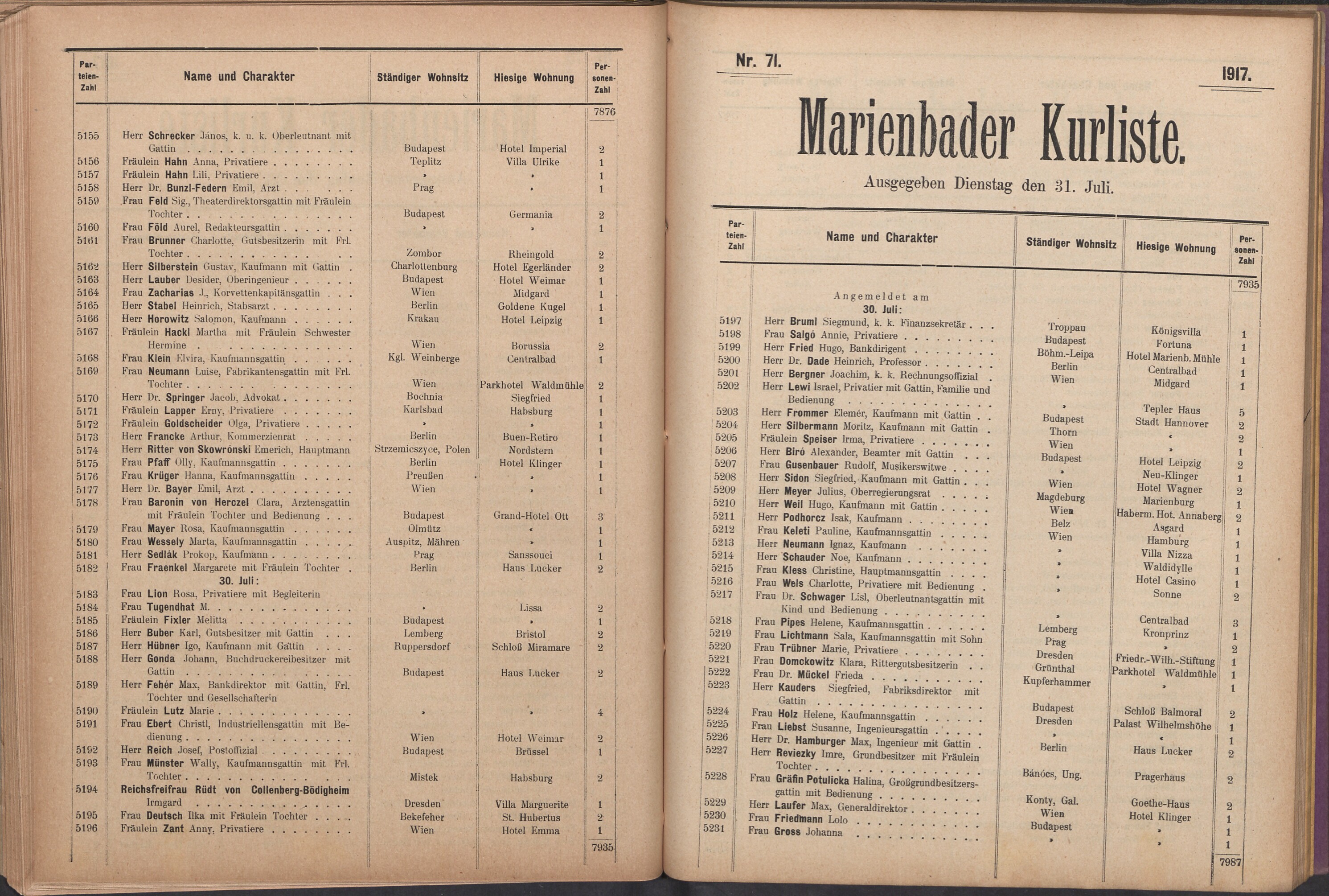 88. soap-ch_knihovna_marienbader-kurliste-1917_0880
