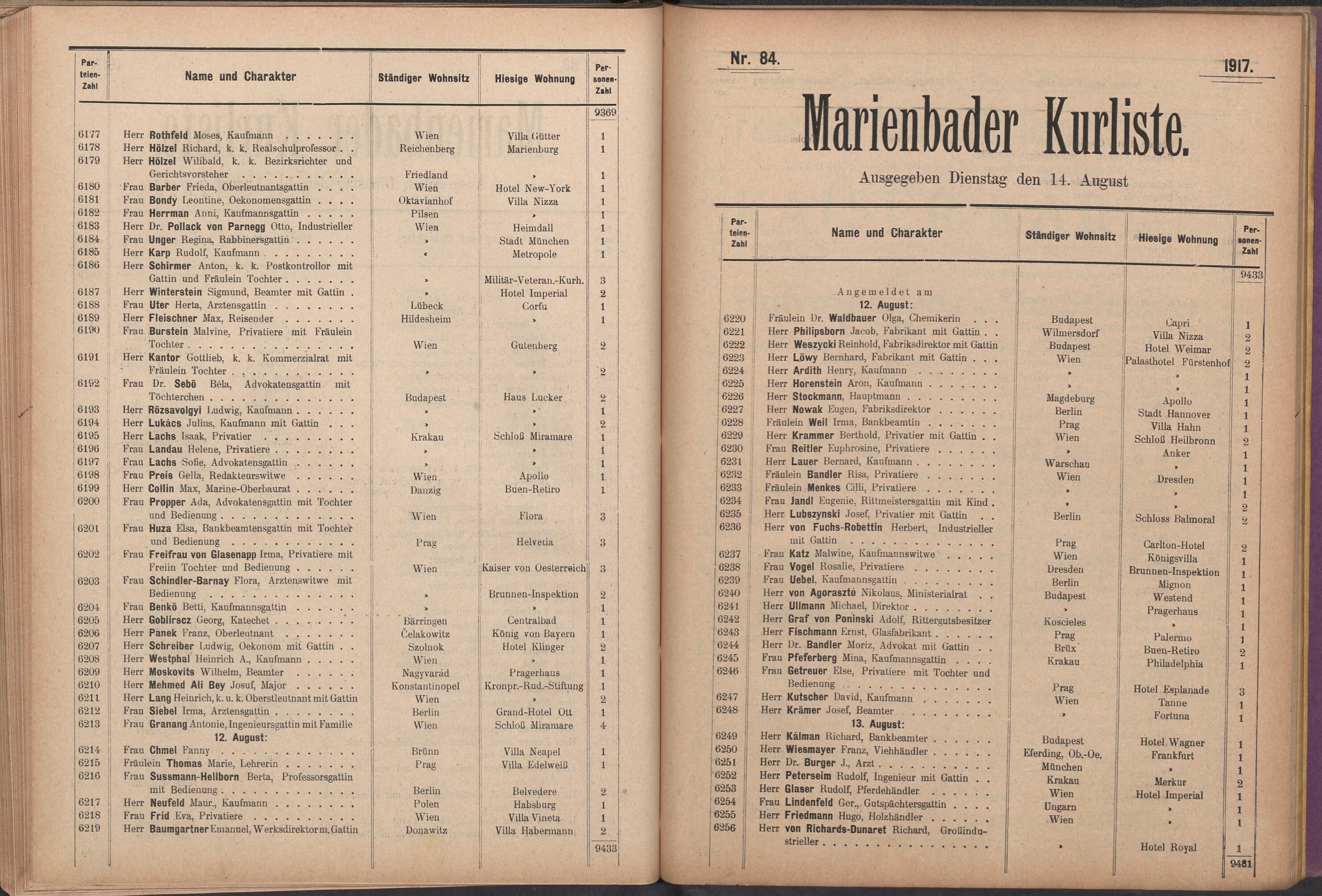 102. soap-ch_knihovna_marienbader-kurliste-1917_1020