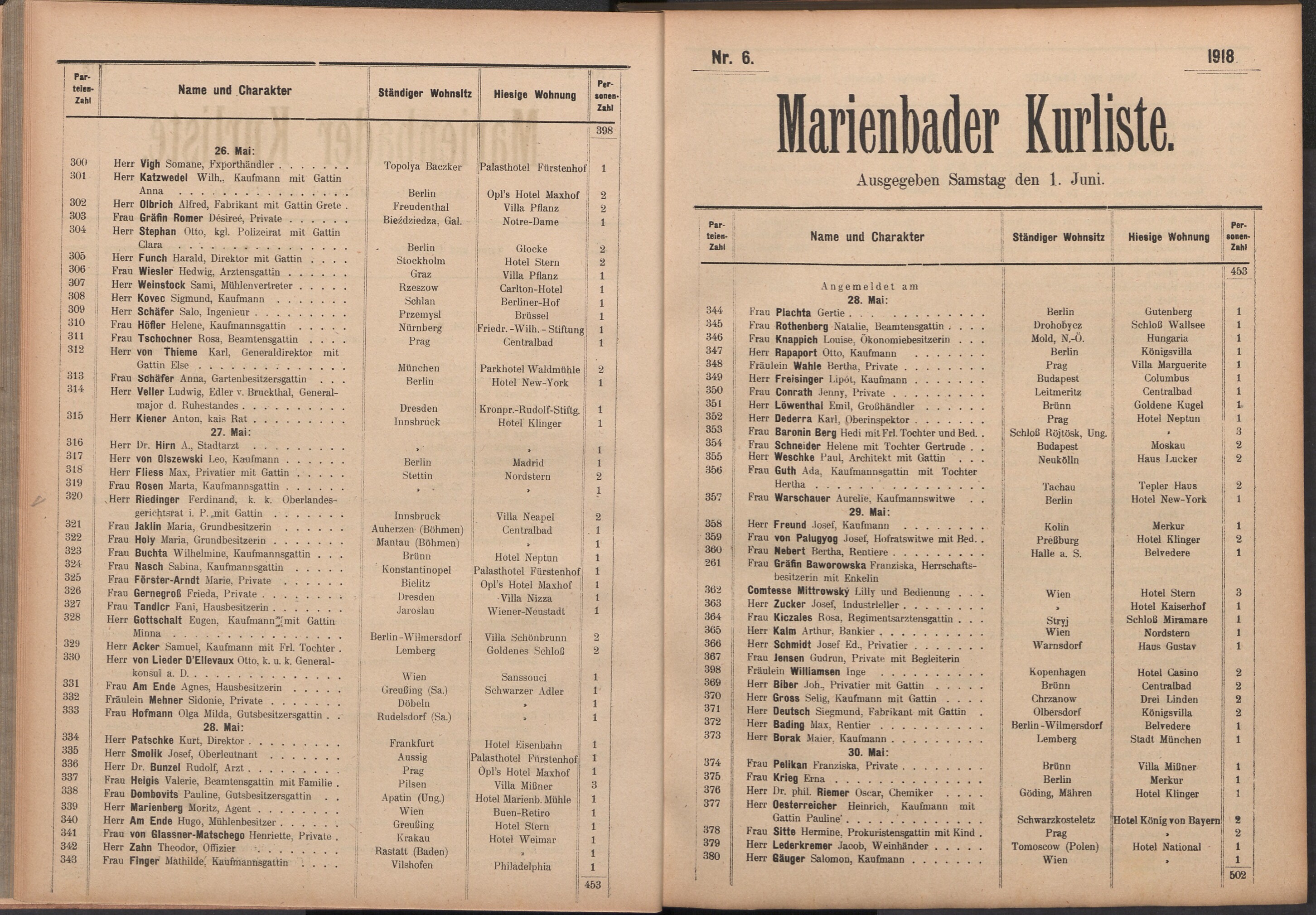 20. soap-ch_knihovna_marienbader-kurliste-1918_0200