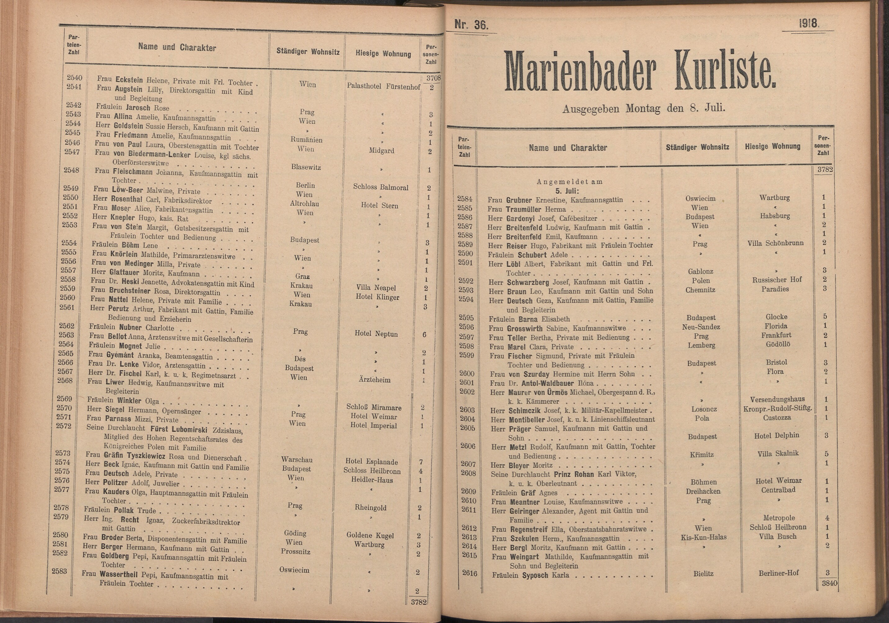 53. soap-ch_knihovna_marienbader-kurliste-1918_0530