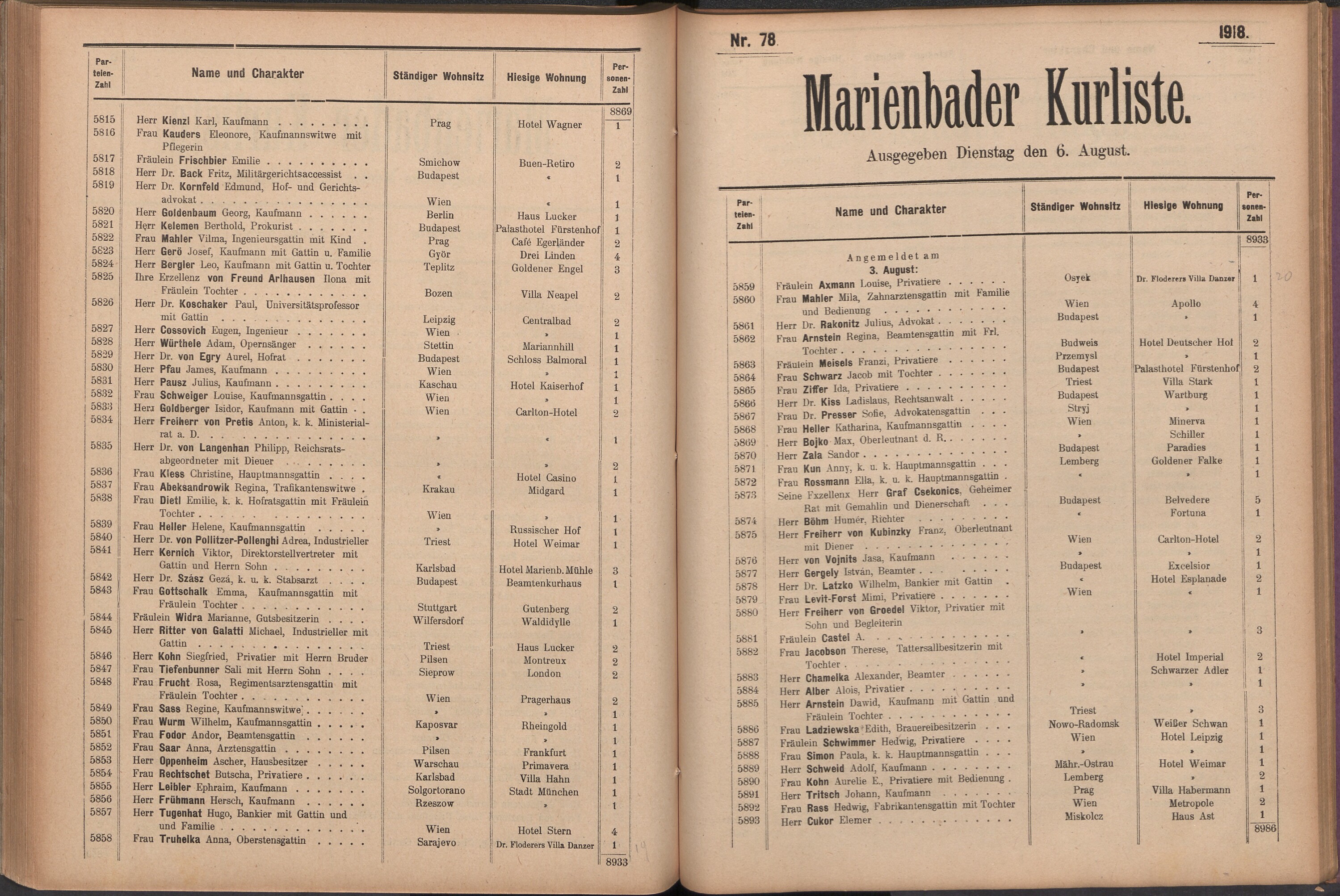 96. soap-ch_knihovna_marienbader-kurliste-1918_0960