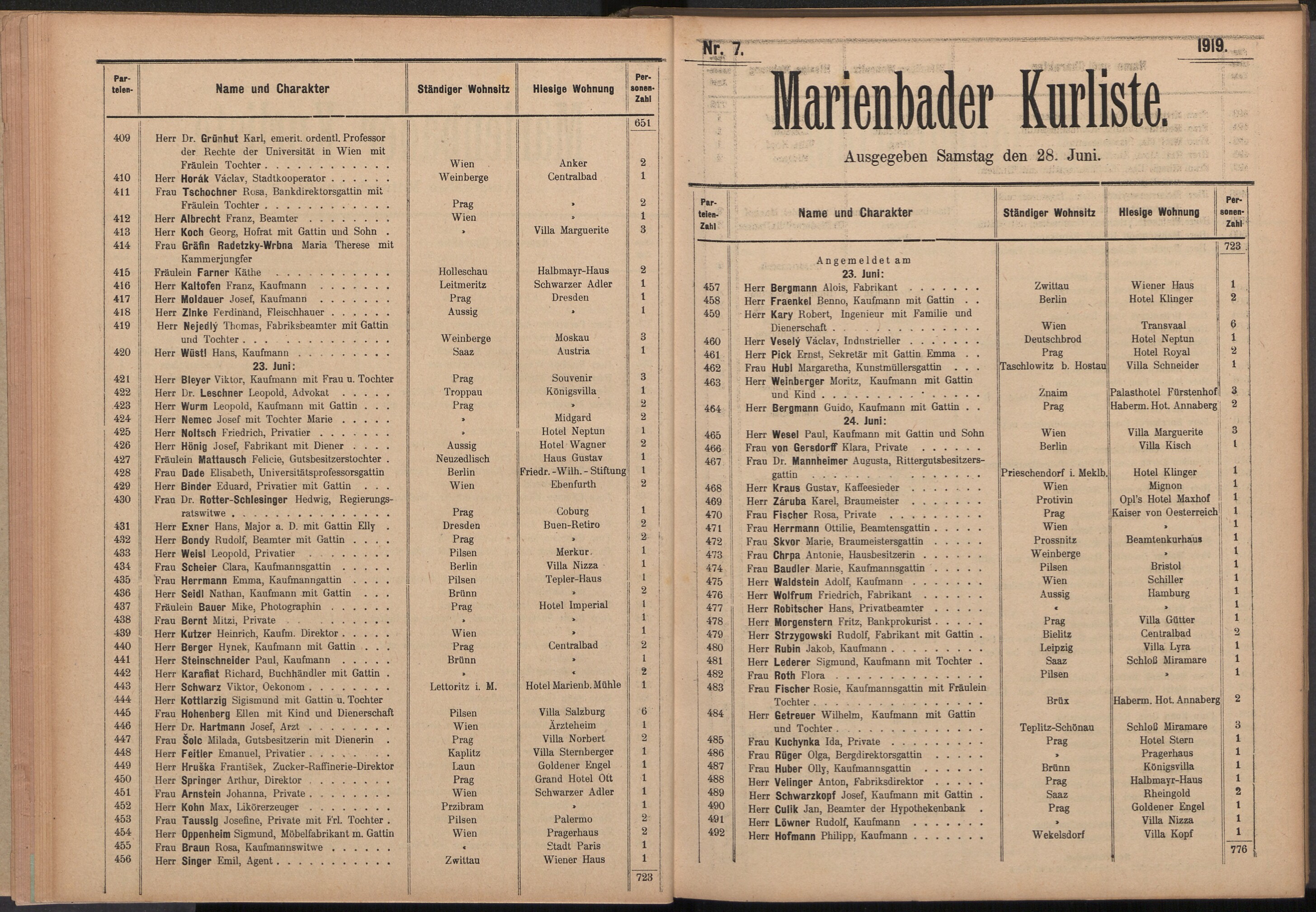 20. soap-ch_knihovna_marienbader-kurliste-1919_0200