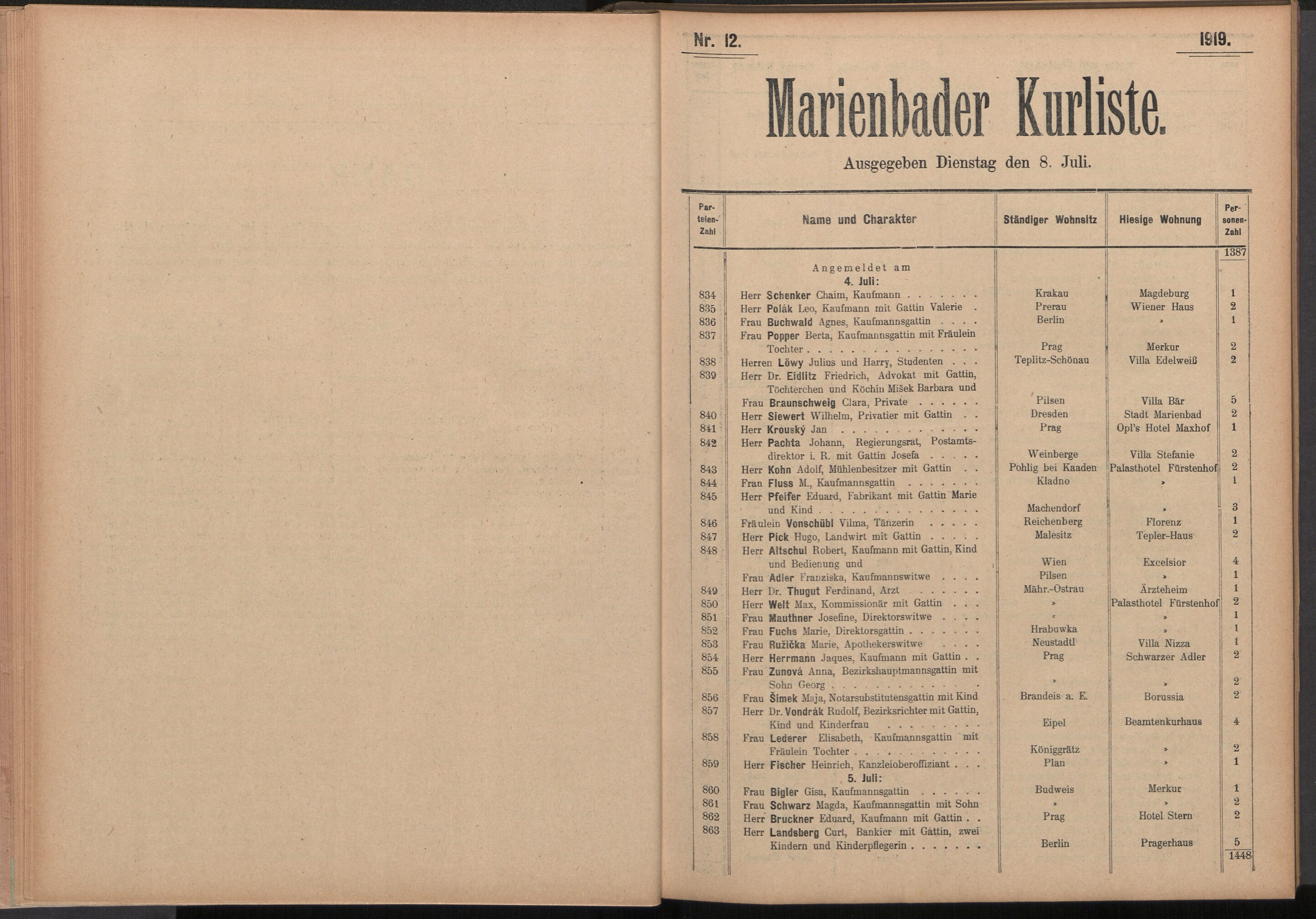 26. soap-ch_knihovna_marienbader-kurliste-1919_0260