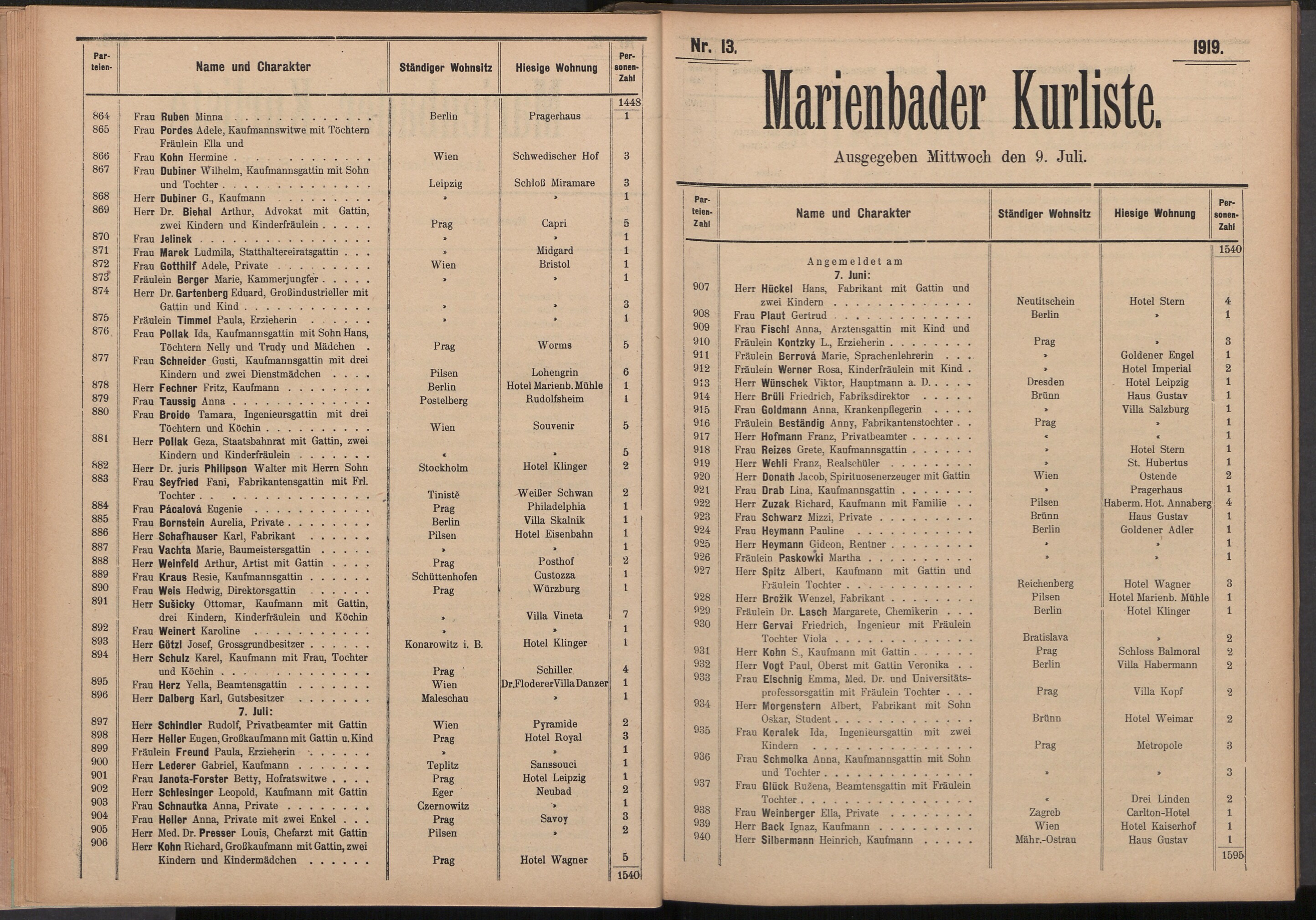 27. soap-ch_knihovna_marienbader-kurliste-1919_0270