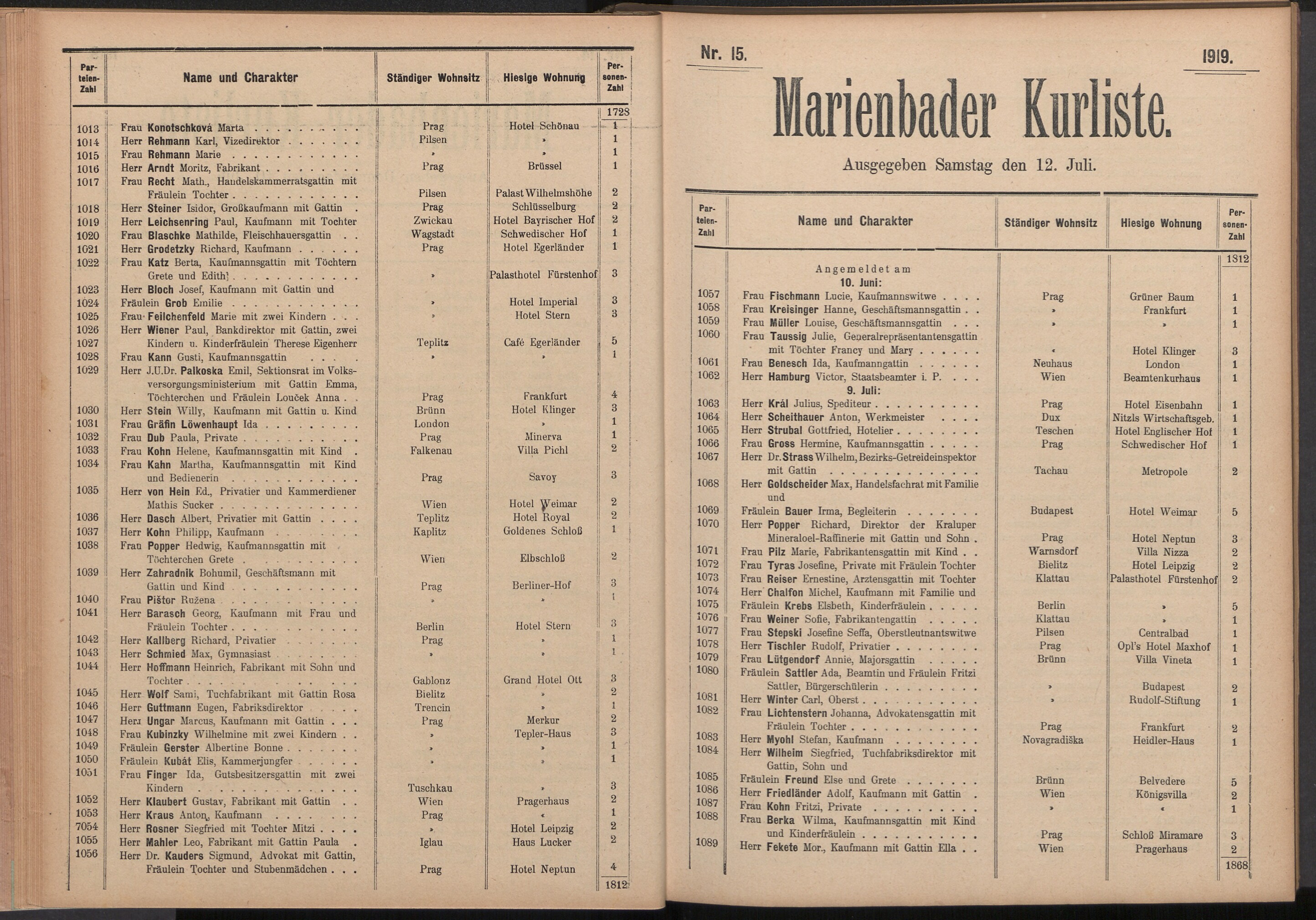 29. soap-ch_knihovna_marienbader-kurliste-1919_0290