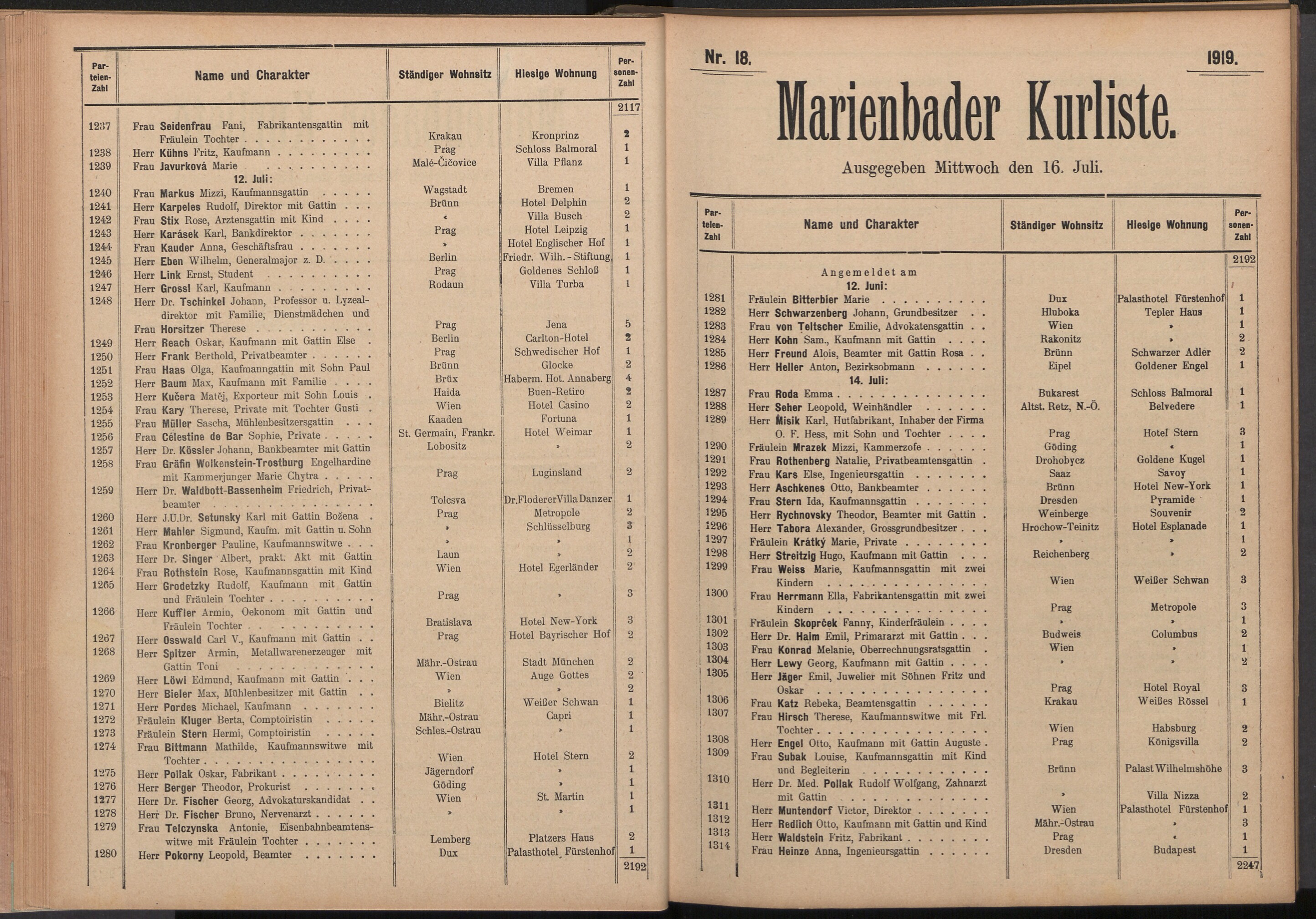 32. soap-ch_knihovna_marienbader-kurliste-1919_0320