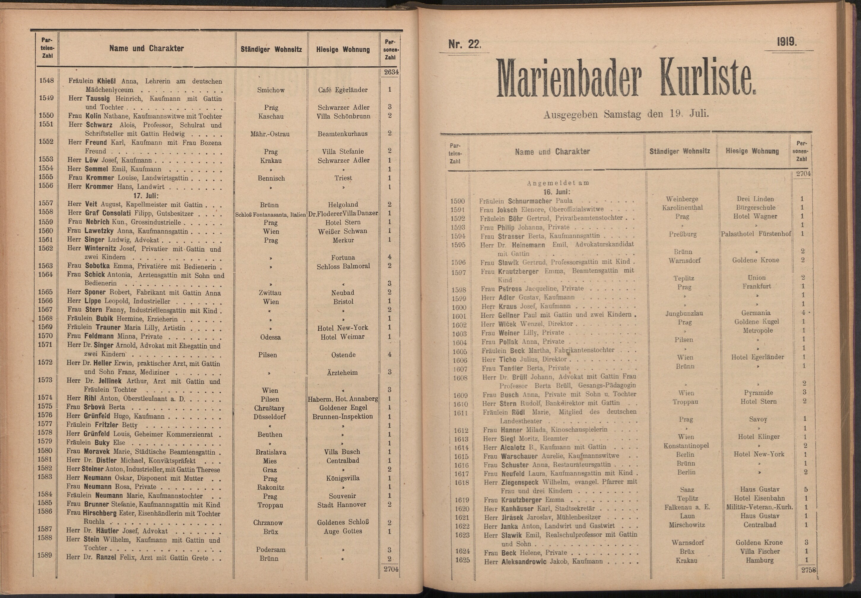 36. soap-ch_knihovna_marienbader-kurliste-1919_0360