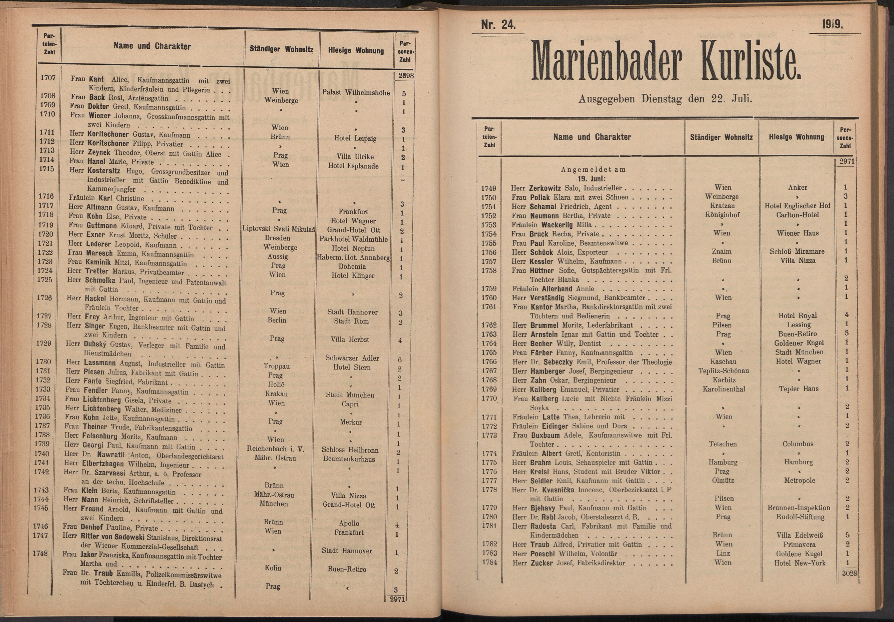 38. soap-ch_knihovna_marienbader-kurliste-1919_0380