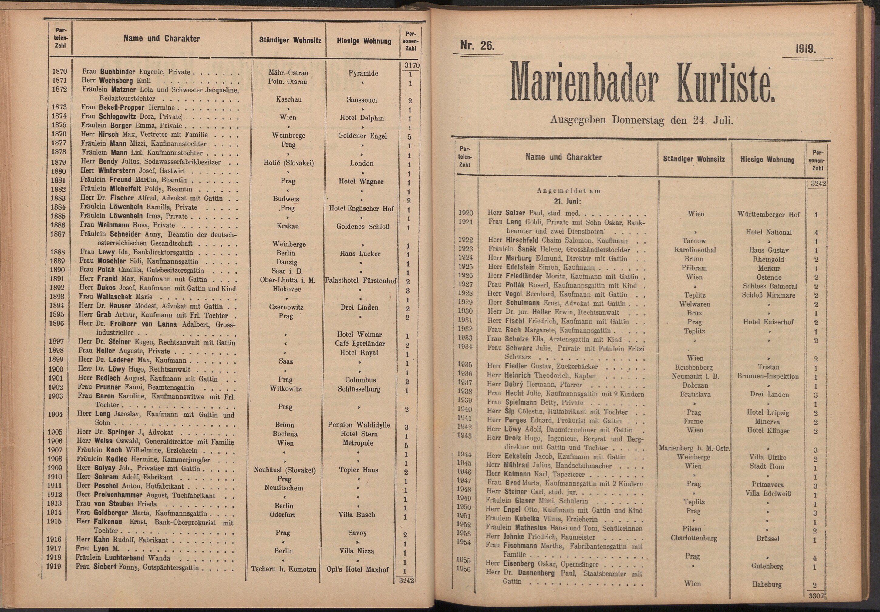40. soap-ch_knihovna_marienbader-kurliste-1919_0400