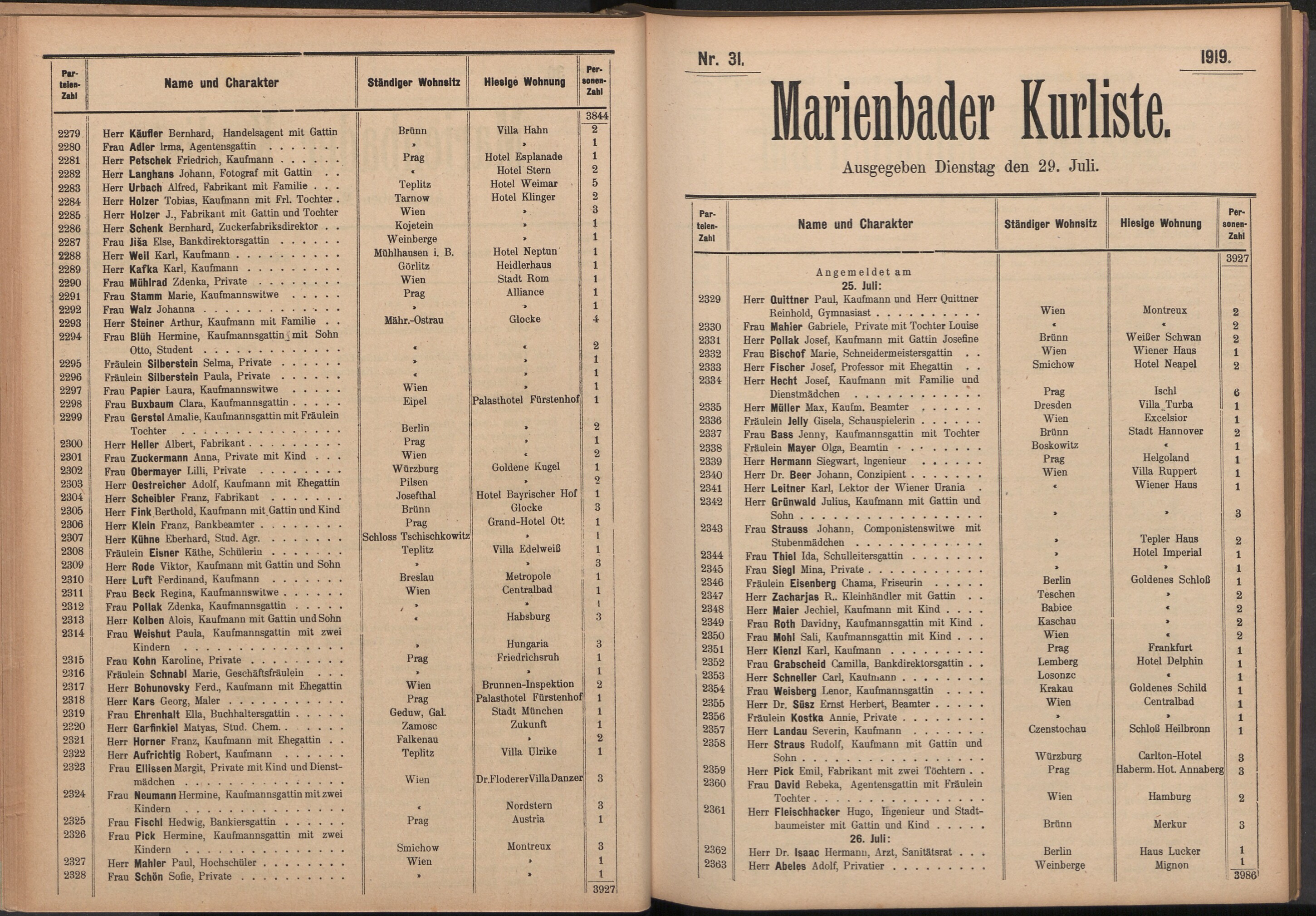 45. soap-ch_knihovna_marienbader-kurliste-1919_0450