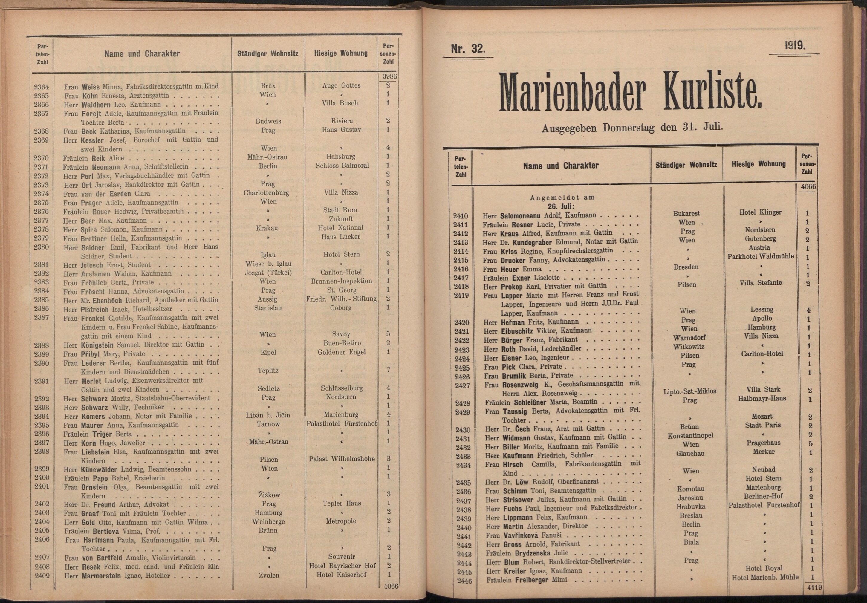 46. soap-ch_knihovna_marienbader-kurliste-1919_0460