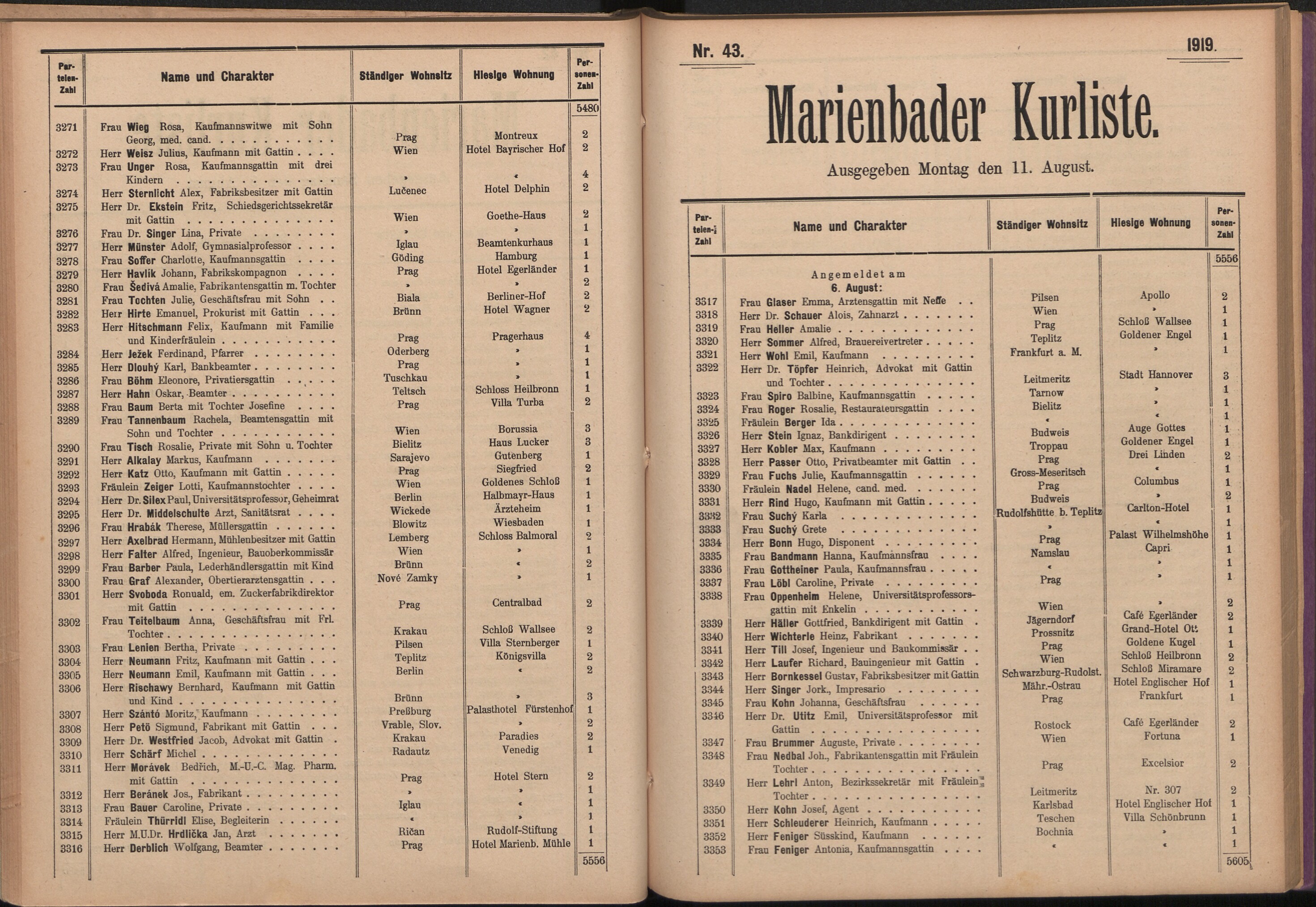 57. soap-ch_knihovna_marienbader-kurliste-1919_0570