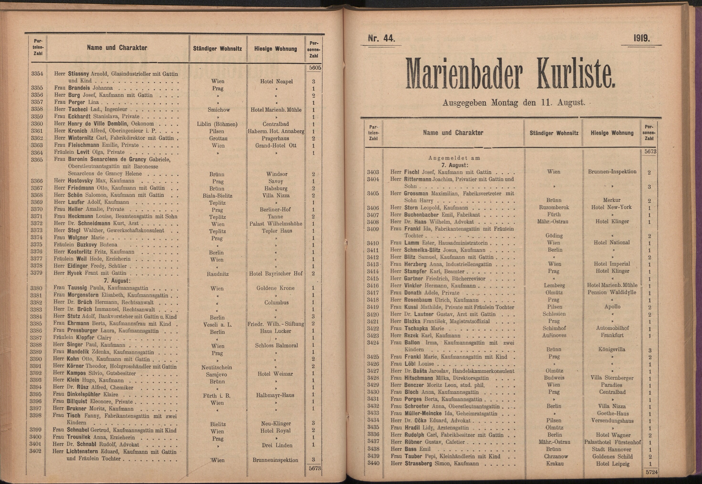 58. soap-ch_knihovna_marienbader-kurliste-1919_0580